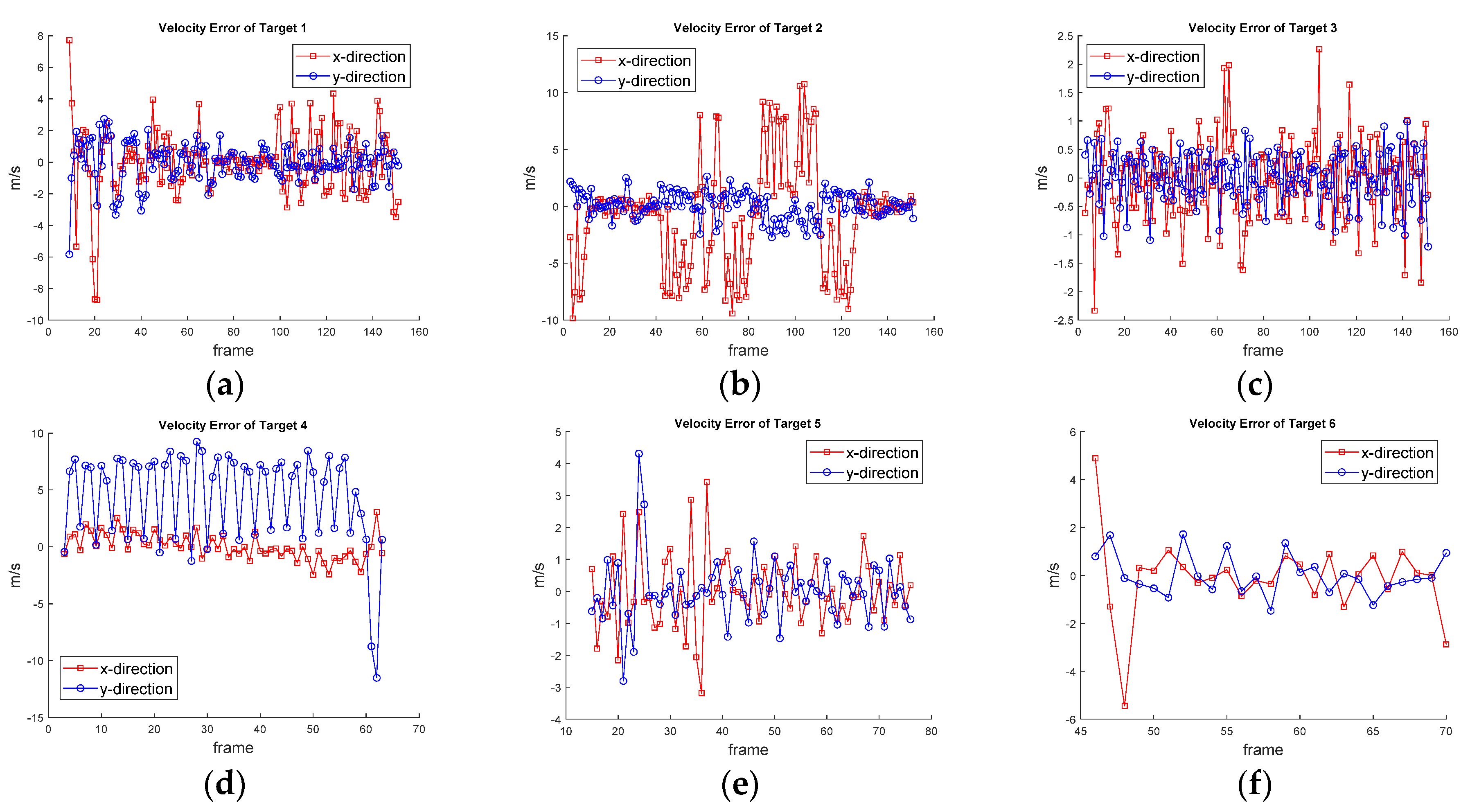 Applsci 11 04046 g019a Applsci 11 04046 g019a