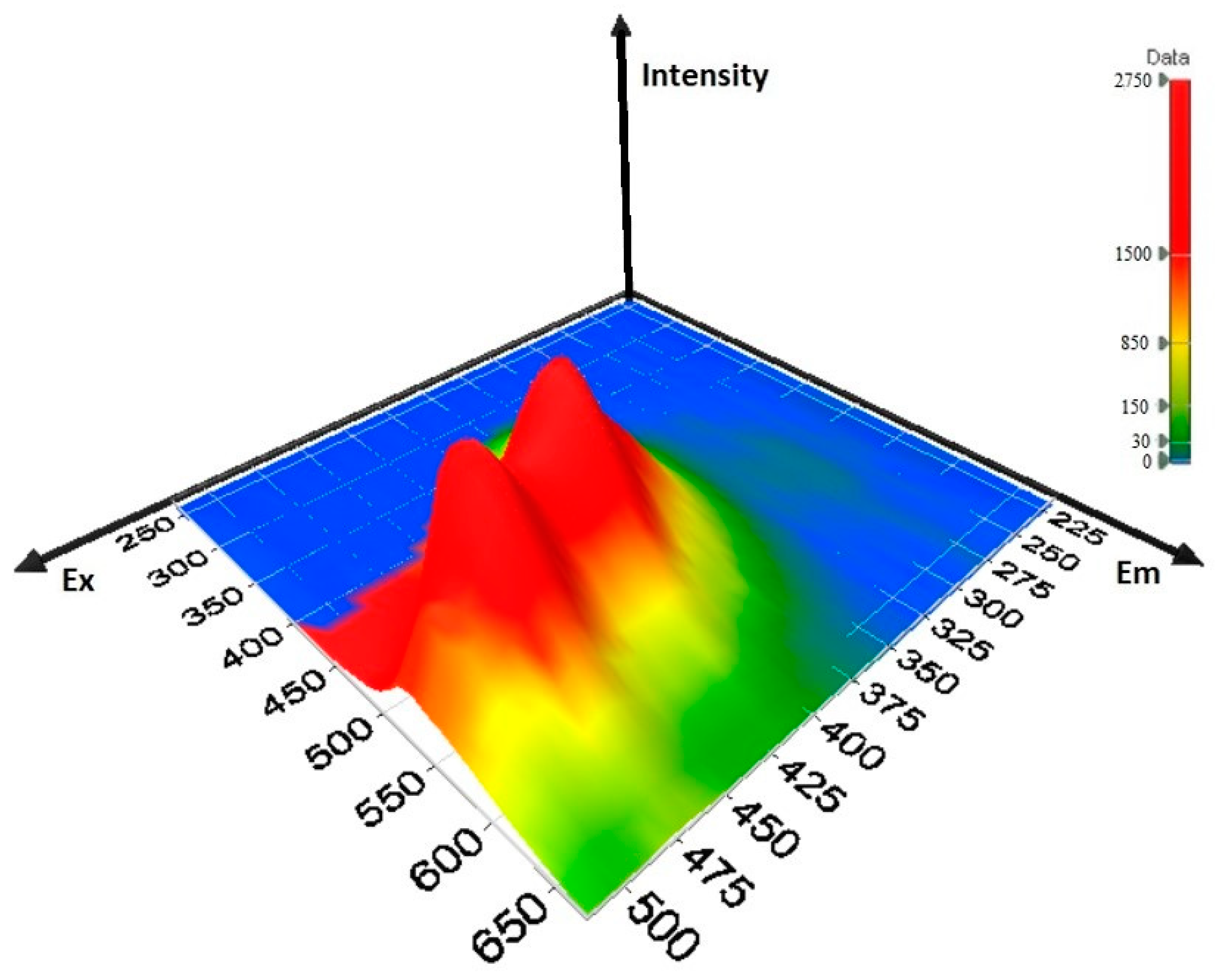 Applsci 11 04047 g002 Applsci 11 04047 g002