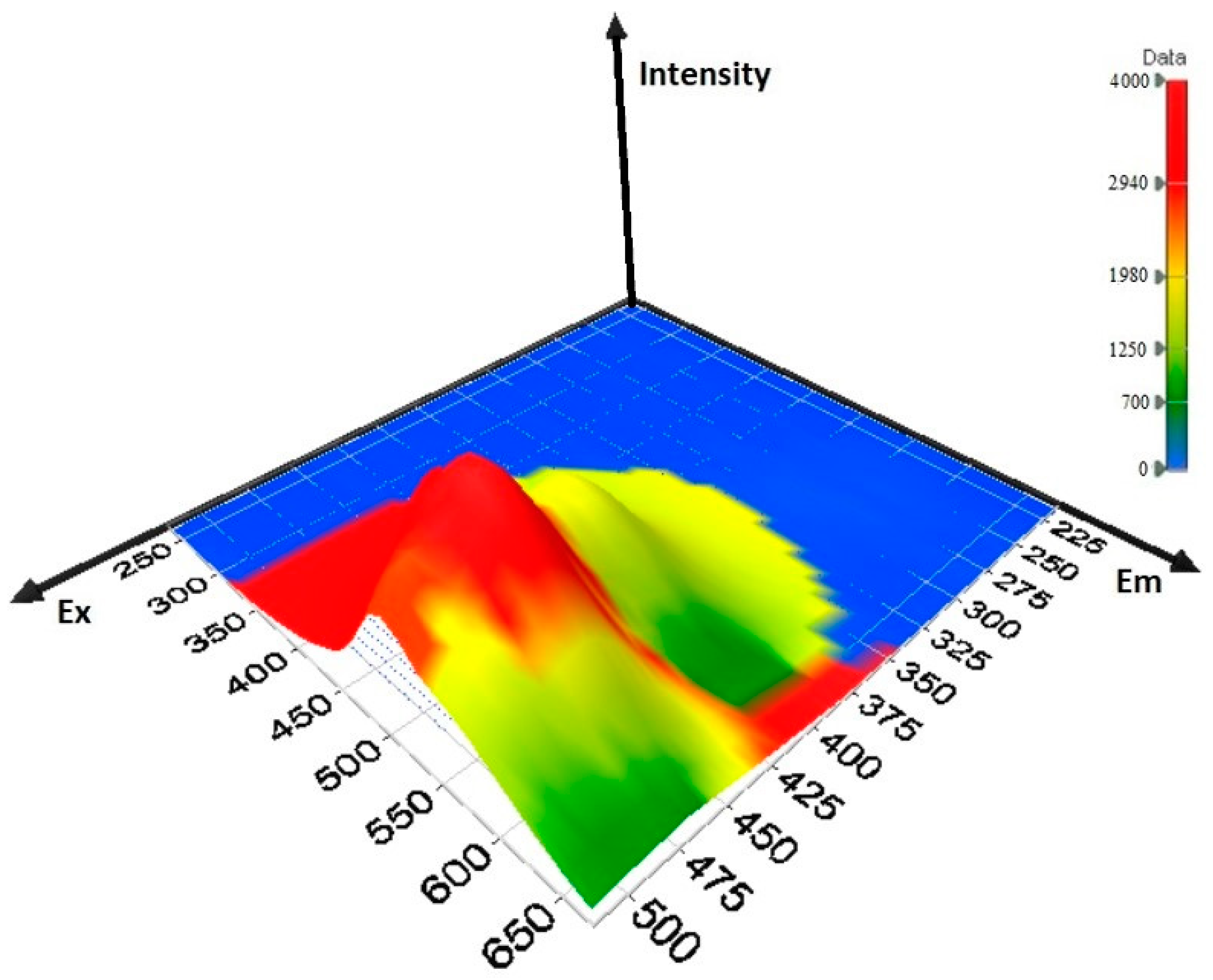 Applsci 11 04047 g003 Applsci 11 04047 g003