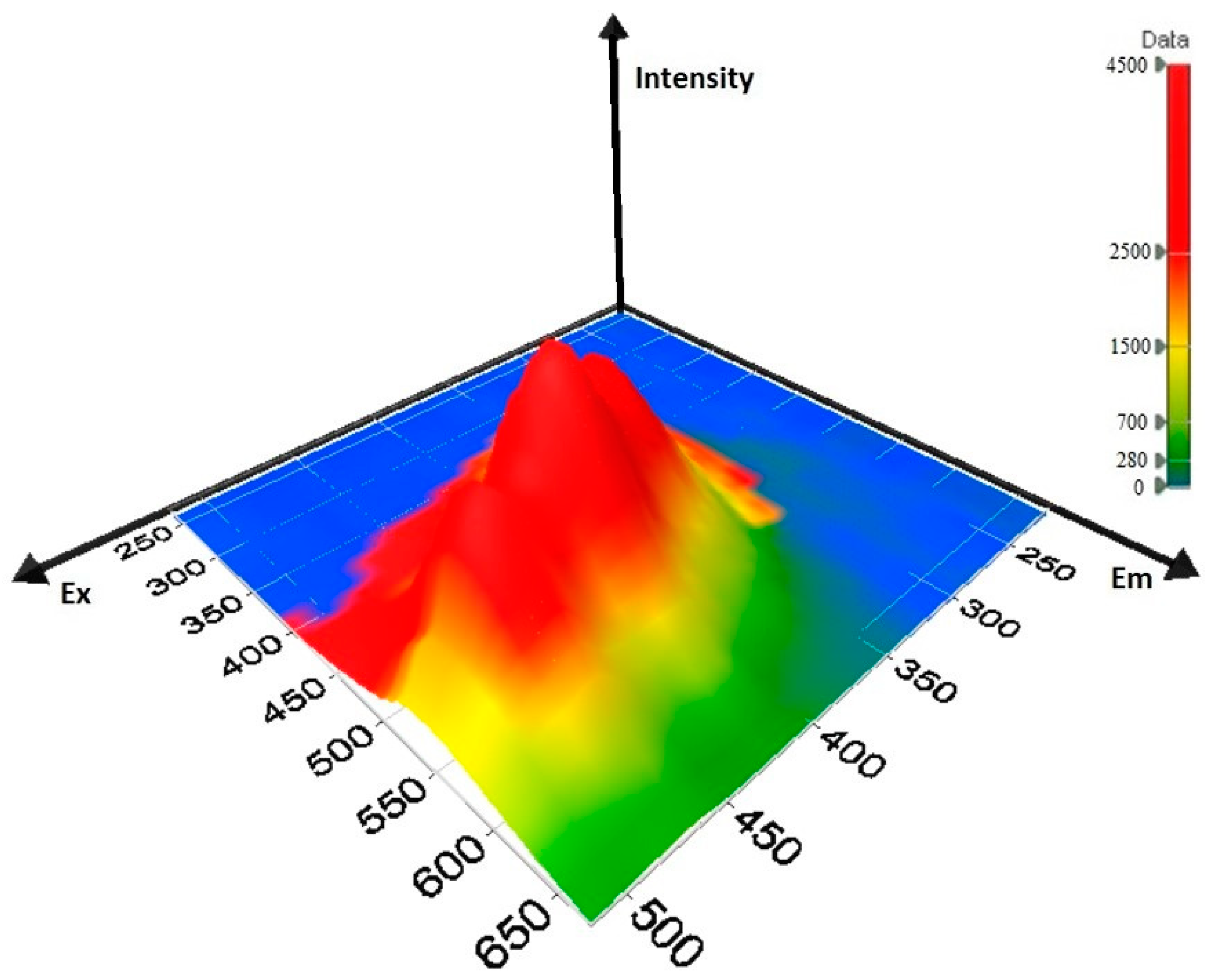Applsci 11 04047 g004 Applsci 11 04047 g004