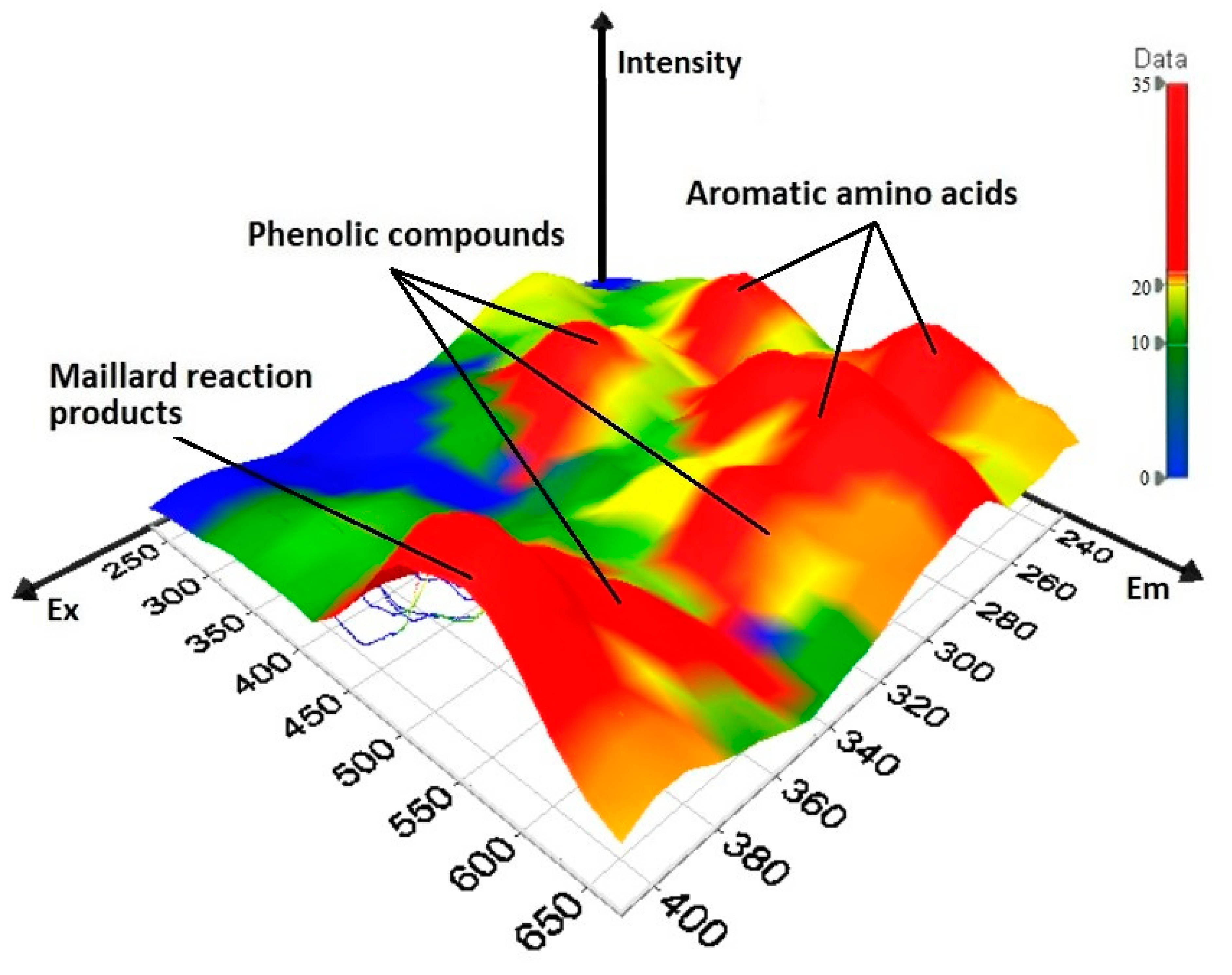Applsci 11 04047 g005 Applsci 11 04047 g005