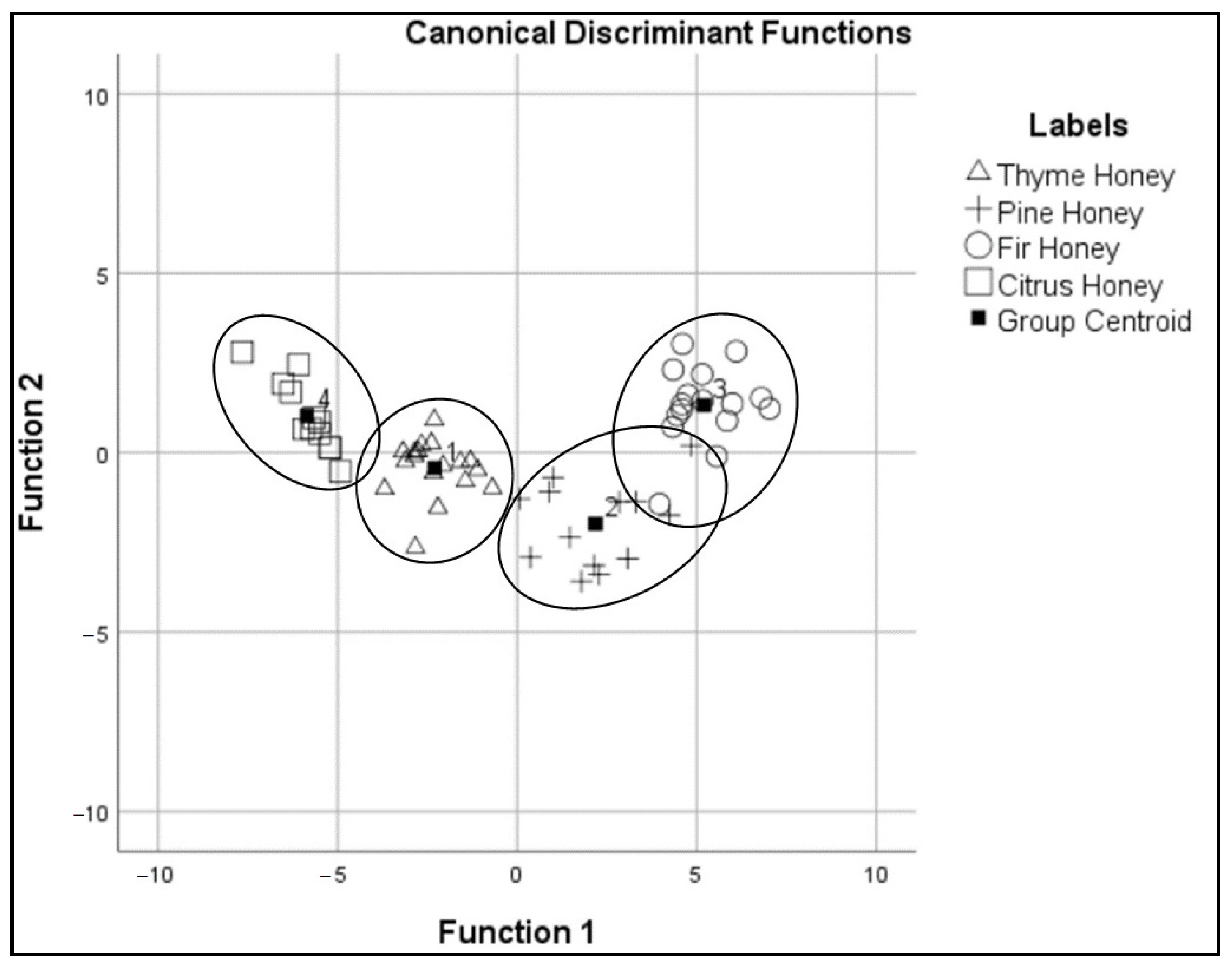 Applsci 11 04047 g008 Applsci 11 04047 g008