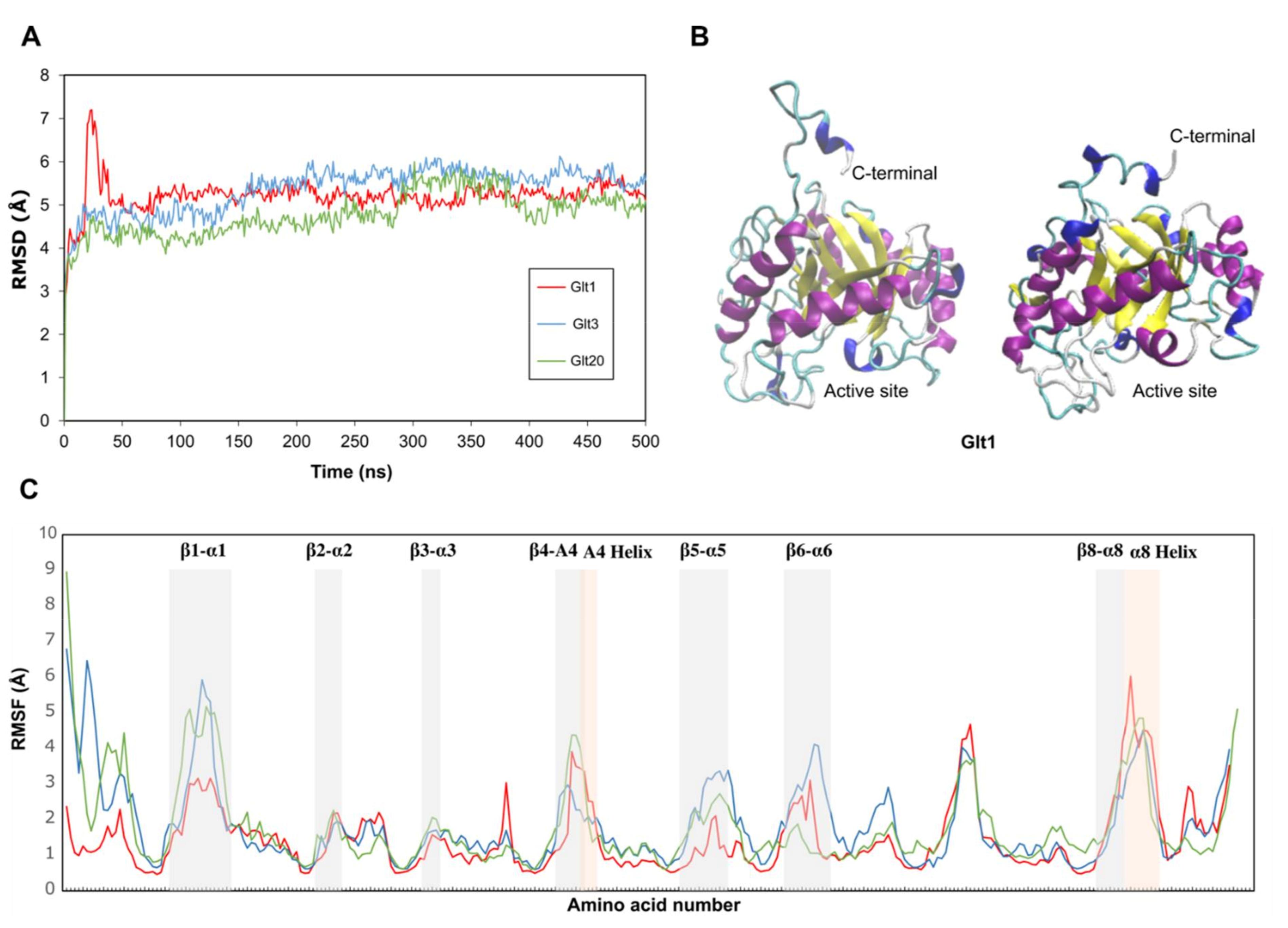 Applsci 11 04048 g004 Applsci 11 04048 g004
