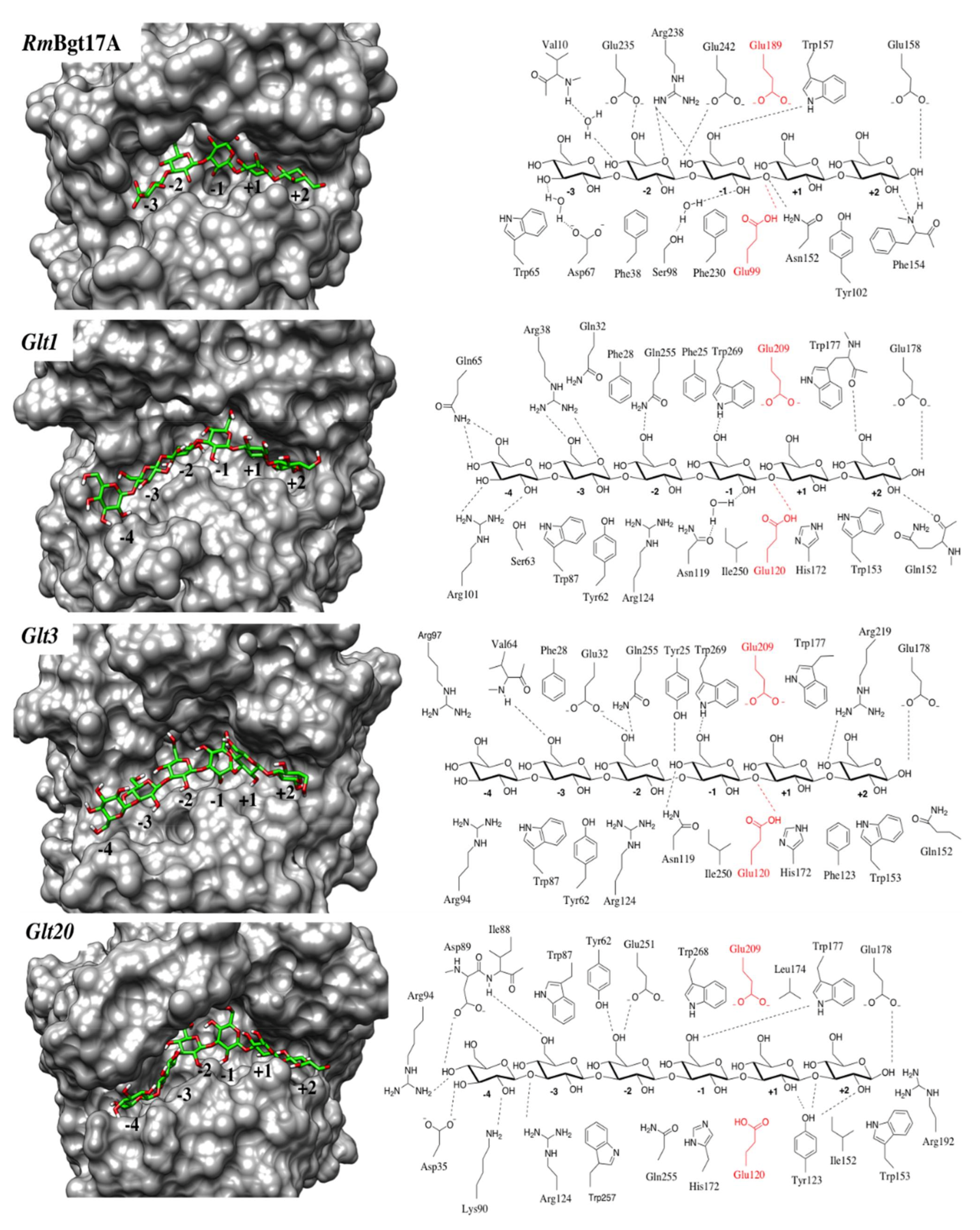 Applsci 11 04048 g007 Applsci 11 04048 g007