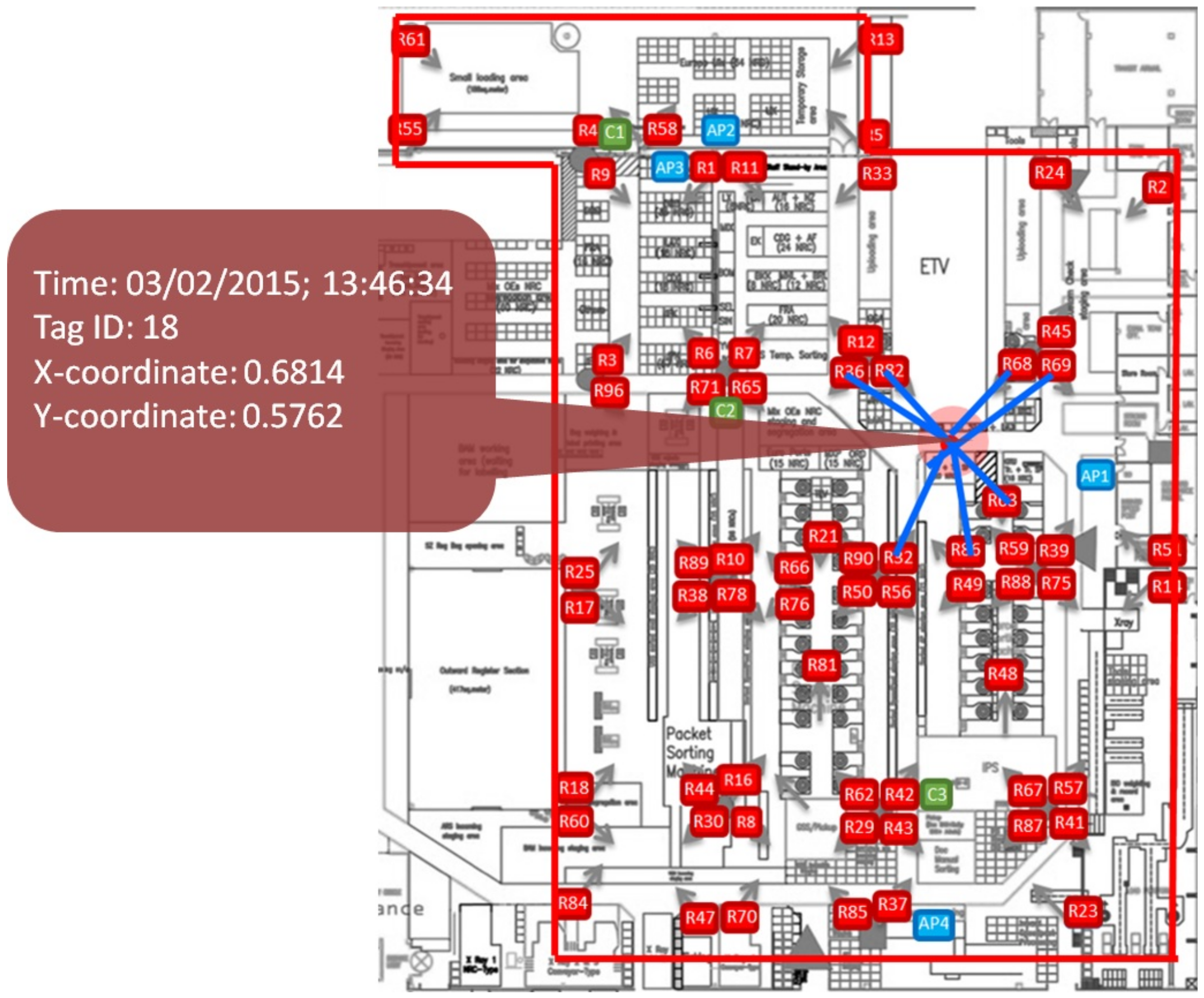 Applsci 11 04049 g006