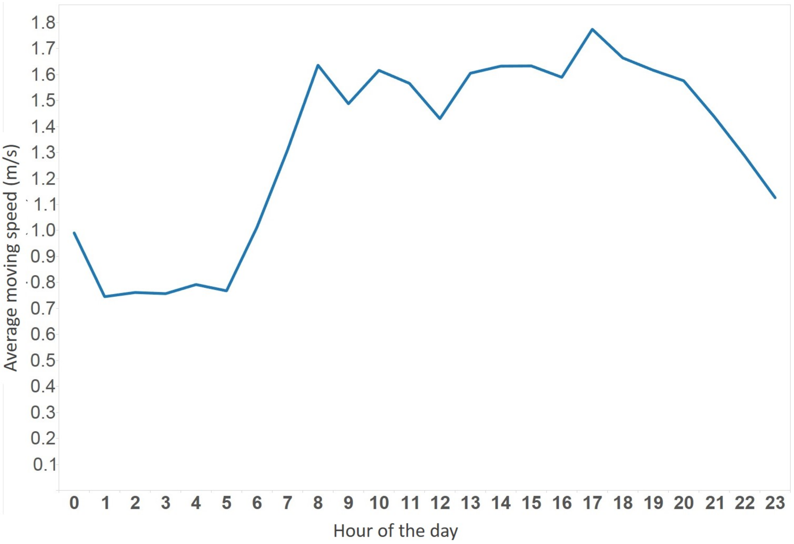 Applsci 11 04049 g012