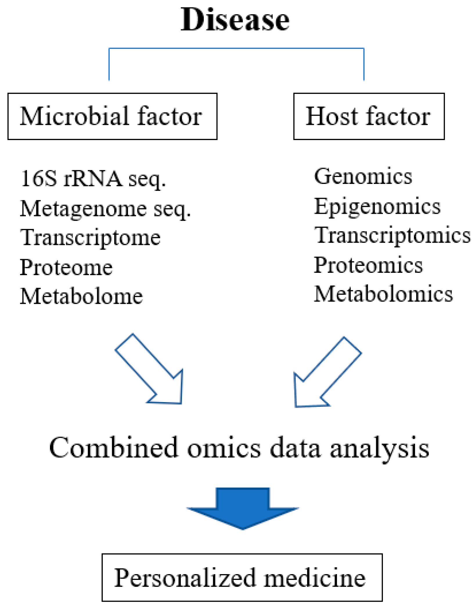 Applsci 11 04050 g004 Applsci 11 04050 g004