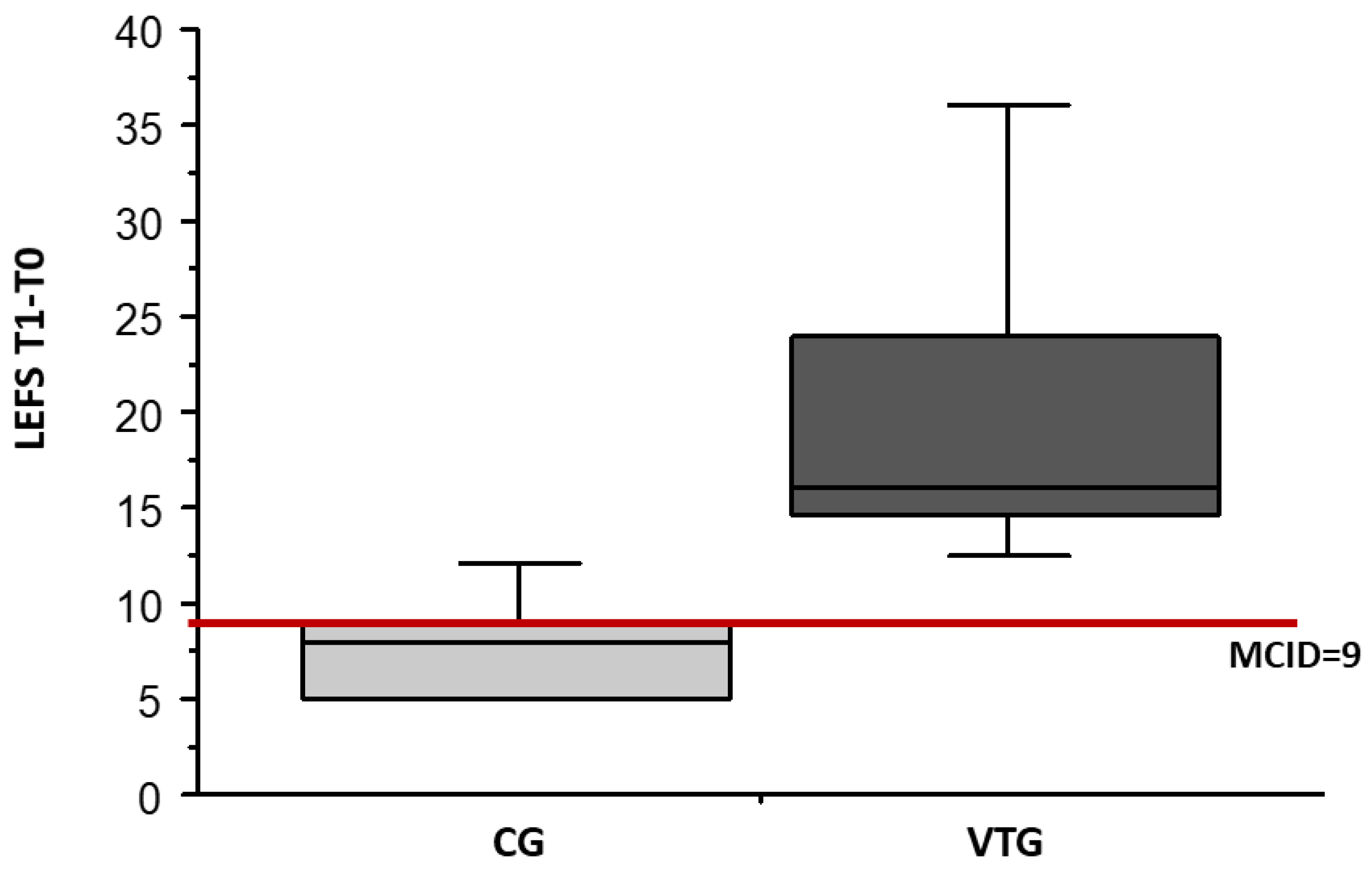 Applsci 11 04053 g001 Applsci 11 04053 g001