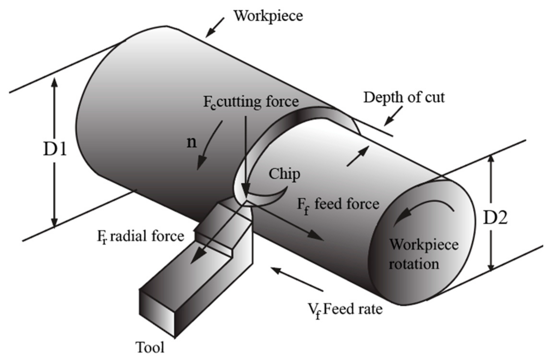 Applsci 11 04055 g001 Applsci 11 04055 g001