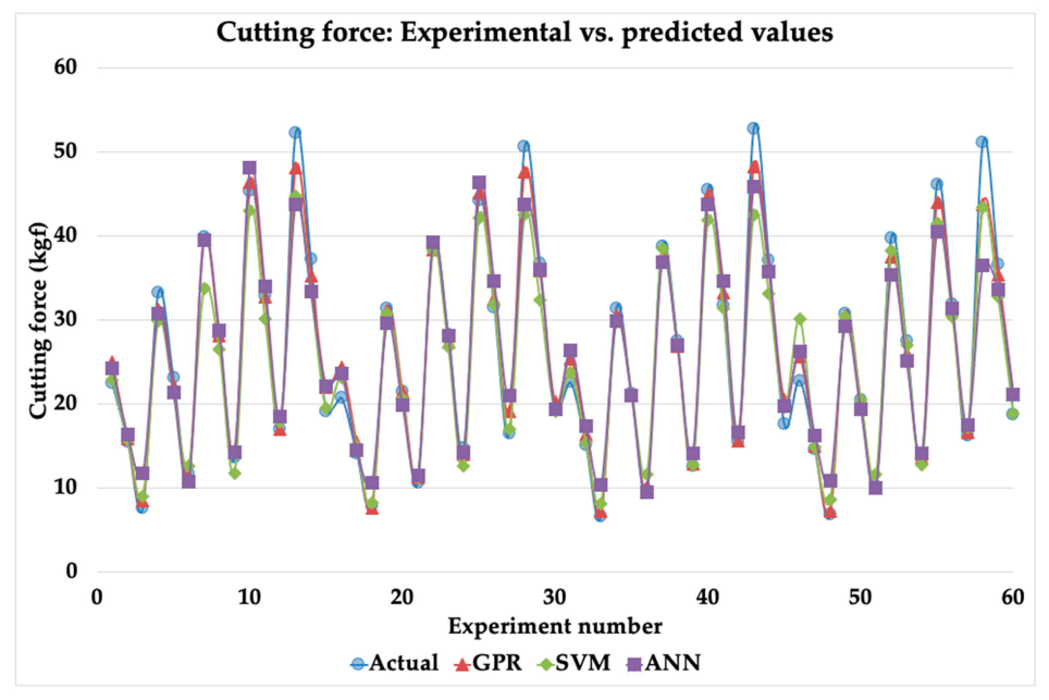 Applsci 11 04055 g002 Applsci 11 04055 g002