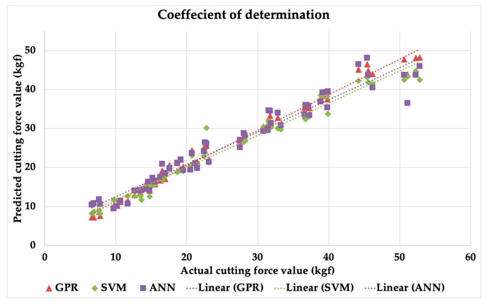 Applsci 11 04055 g003 Applsci 11 04055 g003
