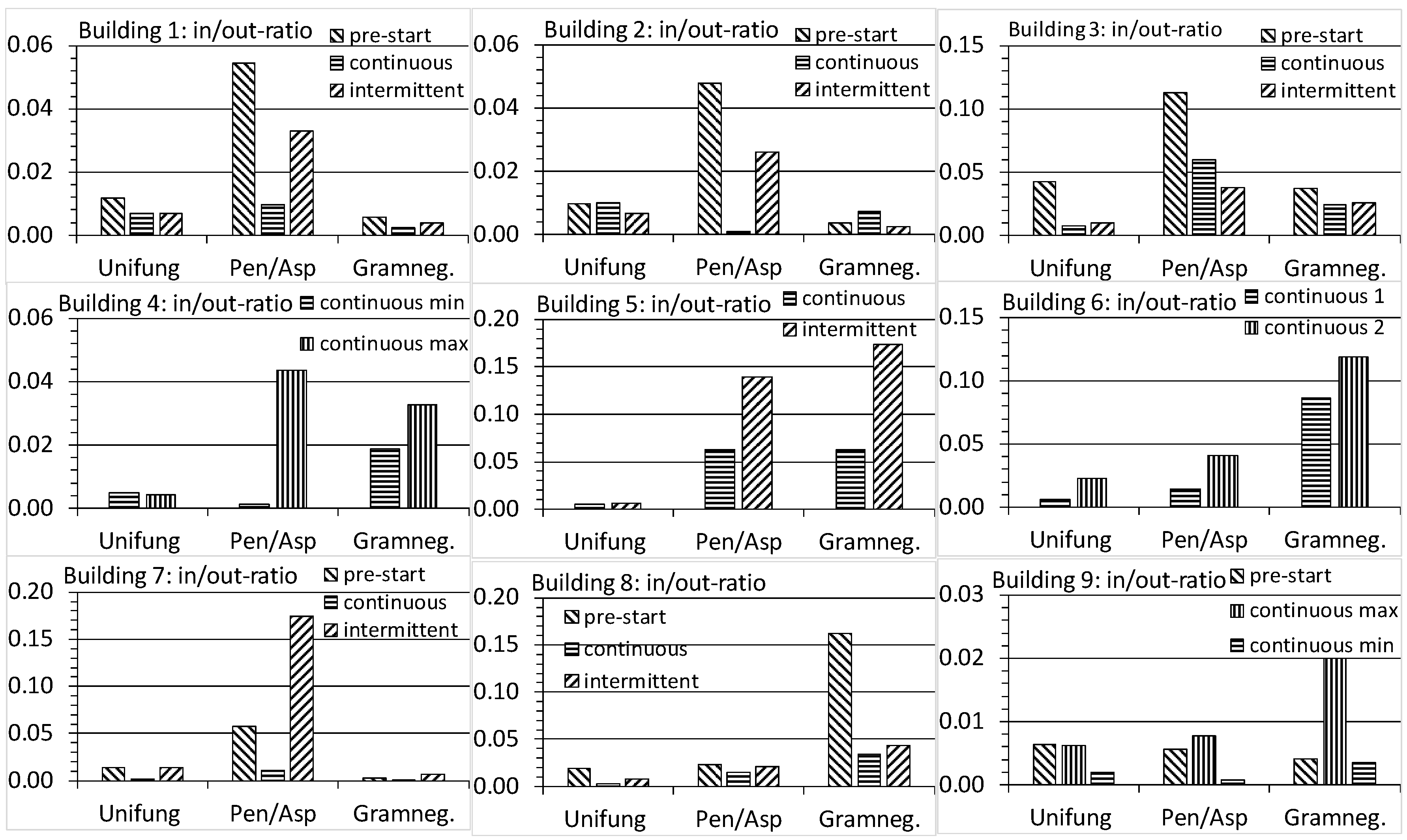 Applsci 11 04056 g003