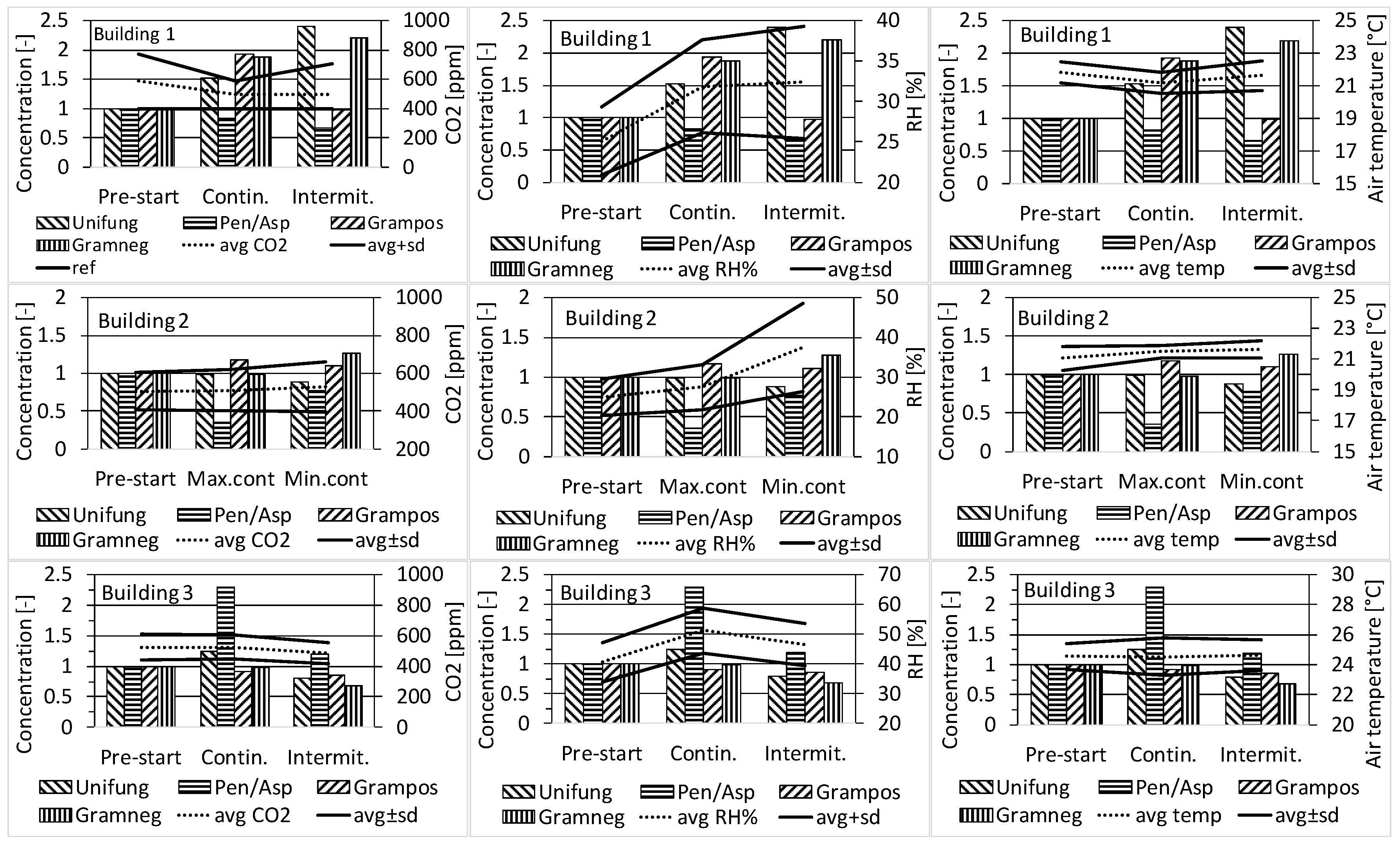 Applsci 11 04056 g004