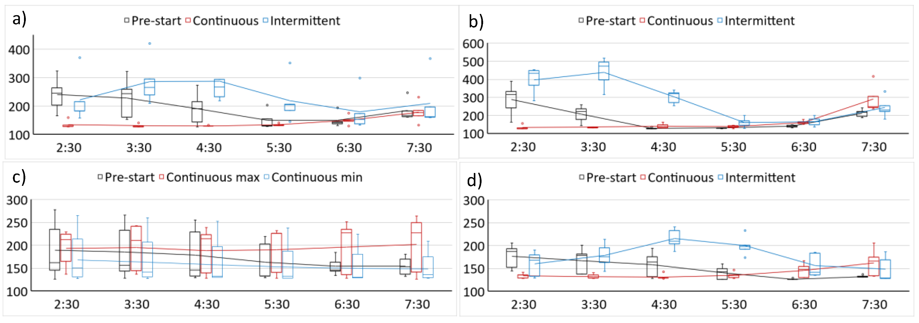 Applsci 11 04056 g006