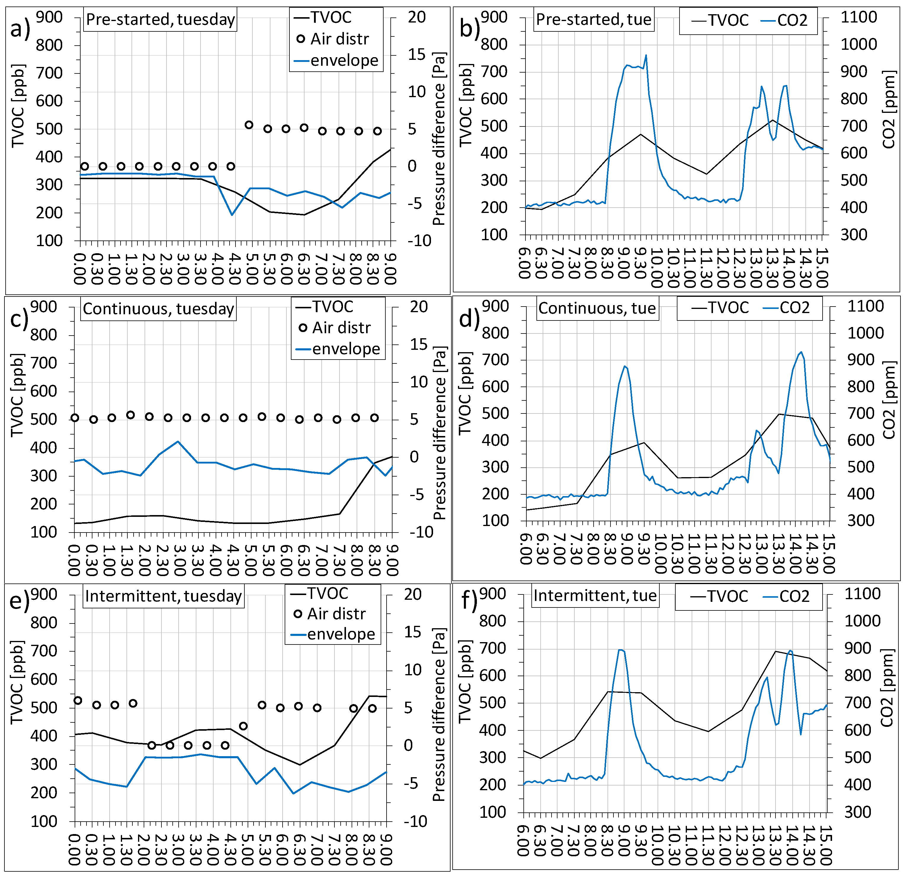 Applsci 11 04056 g007