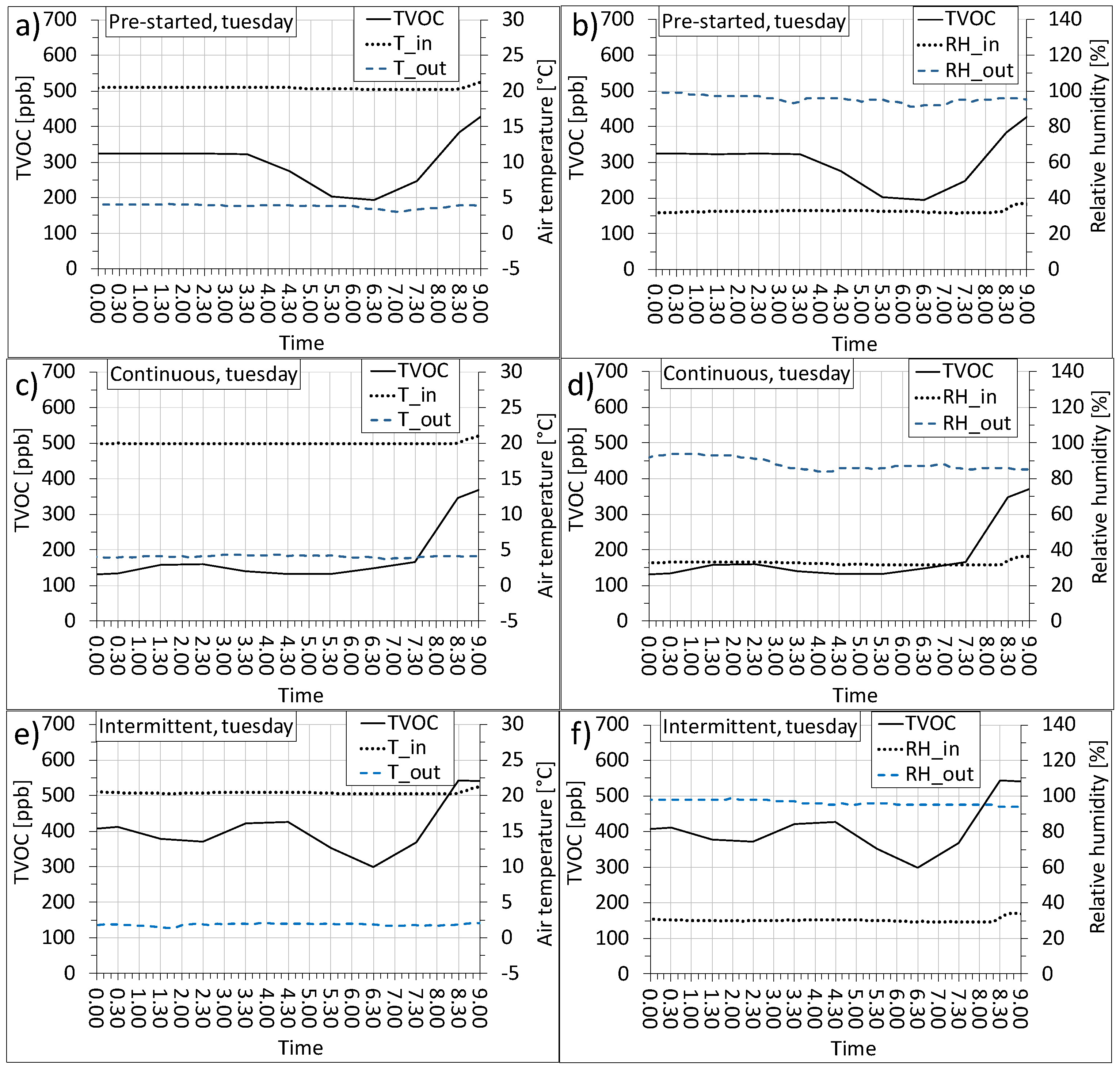 Applsci 11 04056 g008