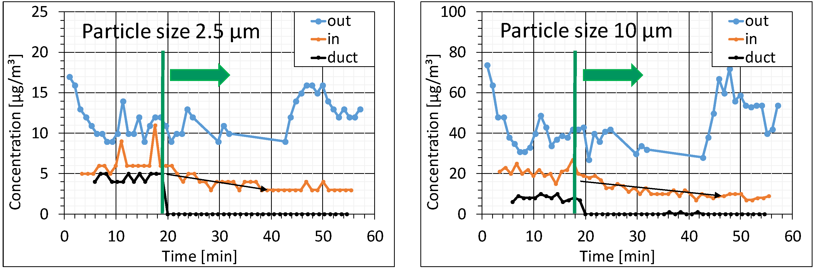 Applsci 11 04056 g009