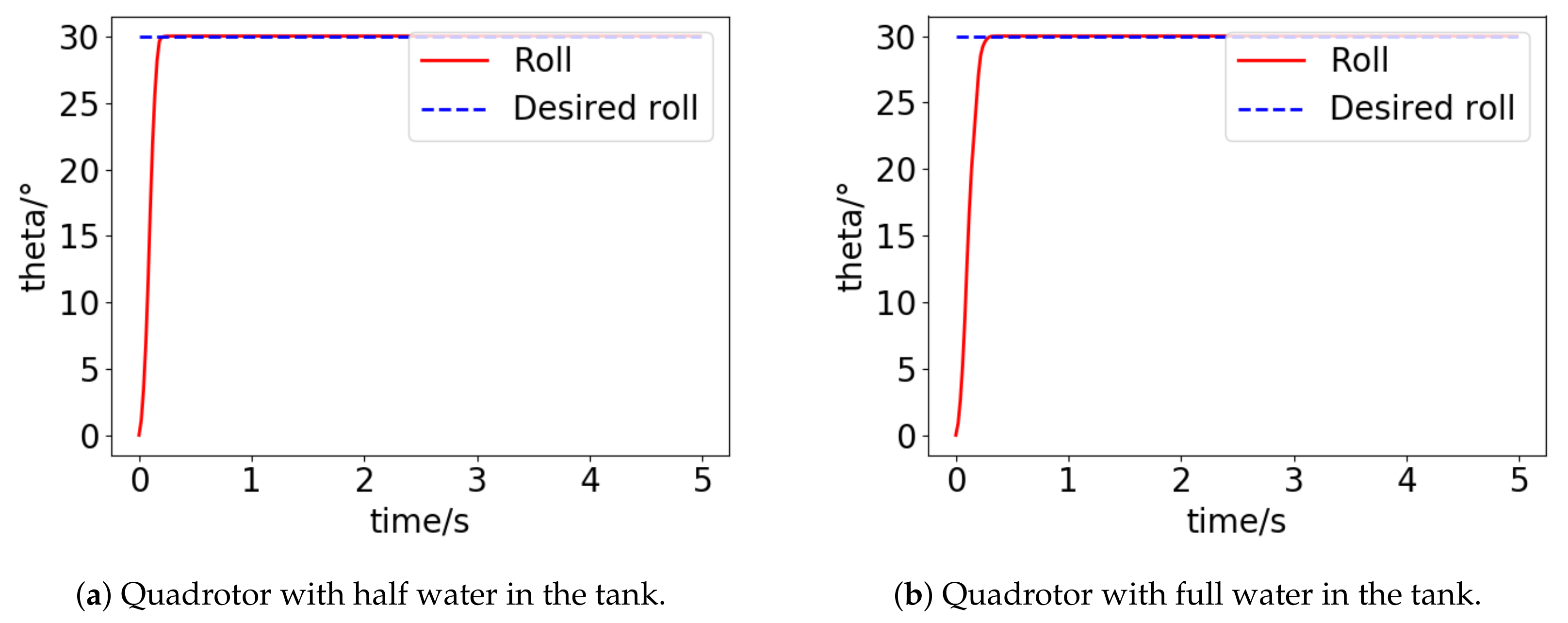 Applsci 11 04058 g008 Applsci 11 04058 g008