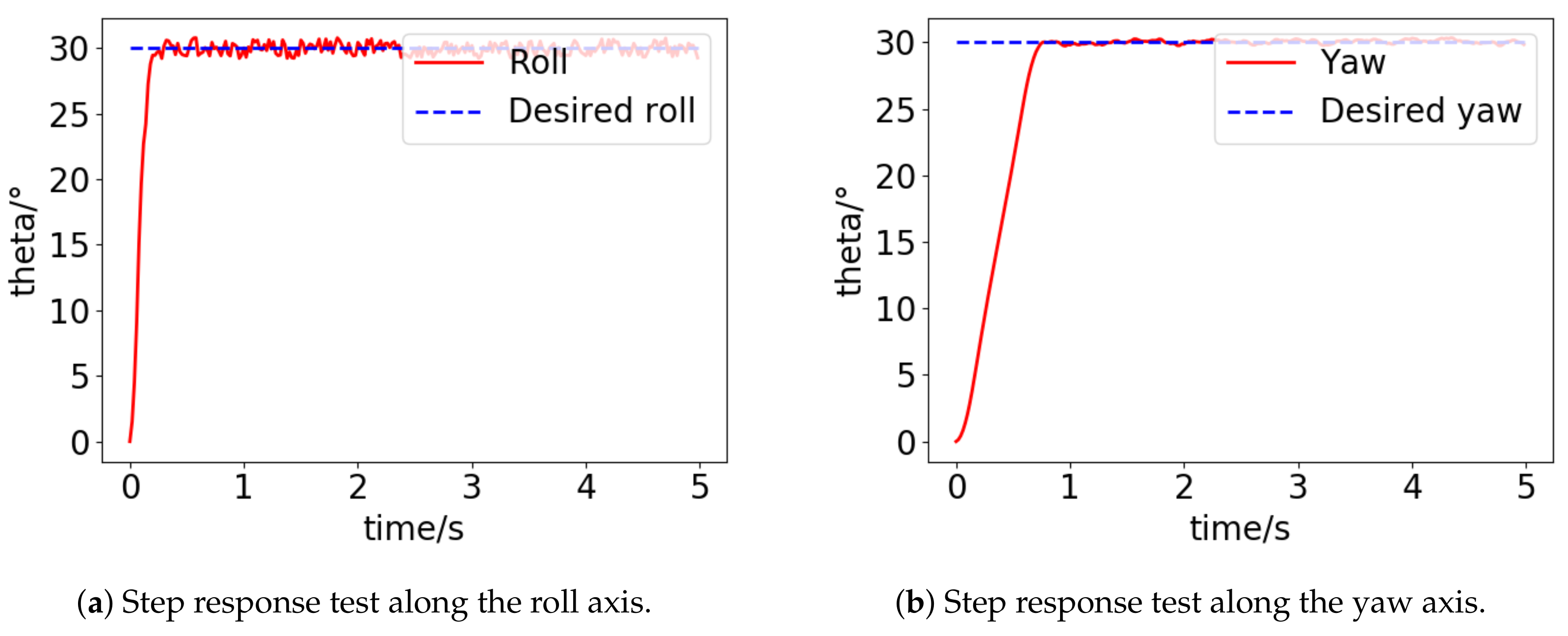 Applsci 11 04058 g009 Applsci 11 04058 g009