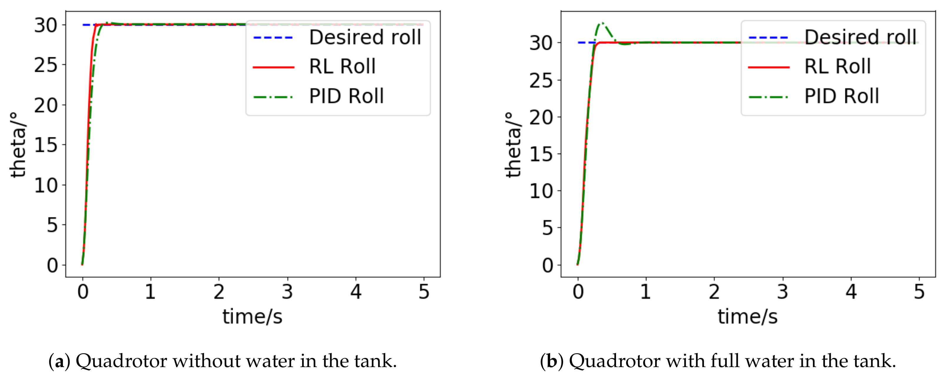 Applsci 11 04058 g010 Applsci 11 04058 g010