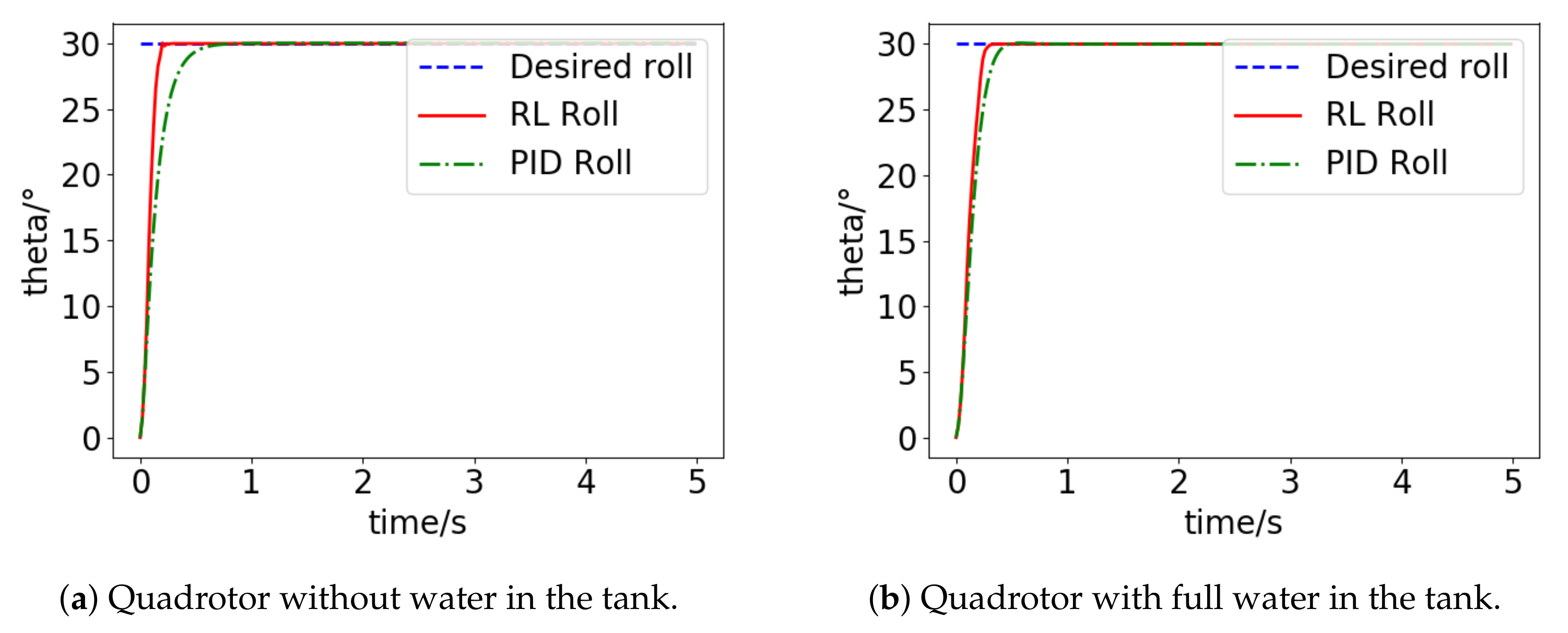 Applsci 11 04058 g011 Applsci 11 04058 g011