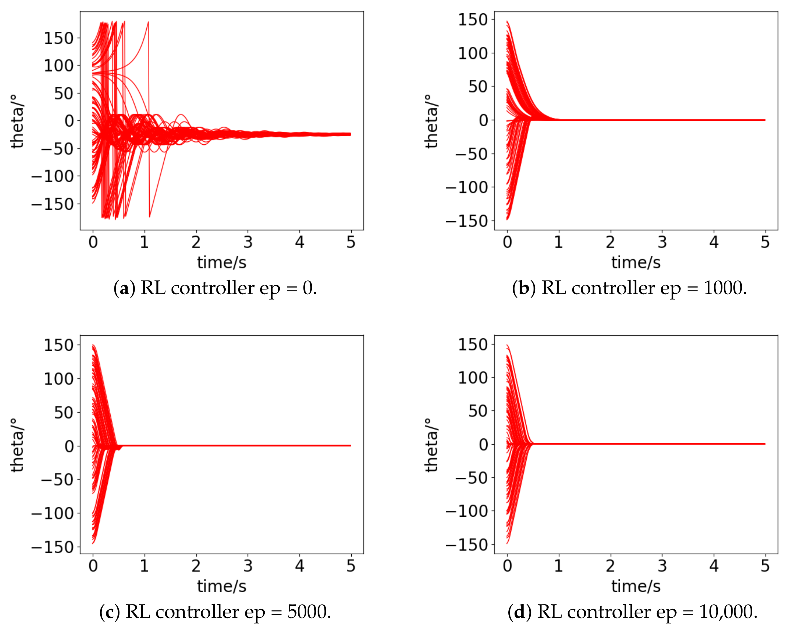 Applsci 11 04058 g012 Applsci 11 04058 g012