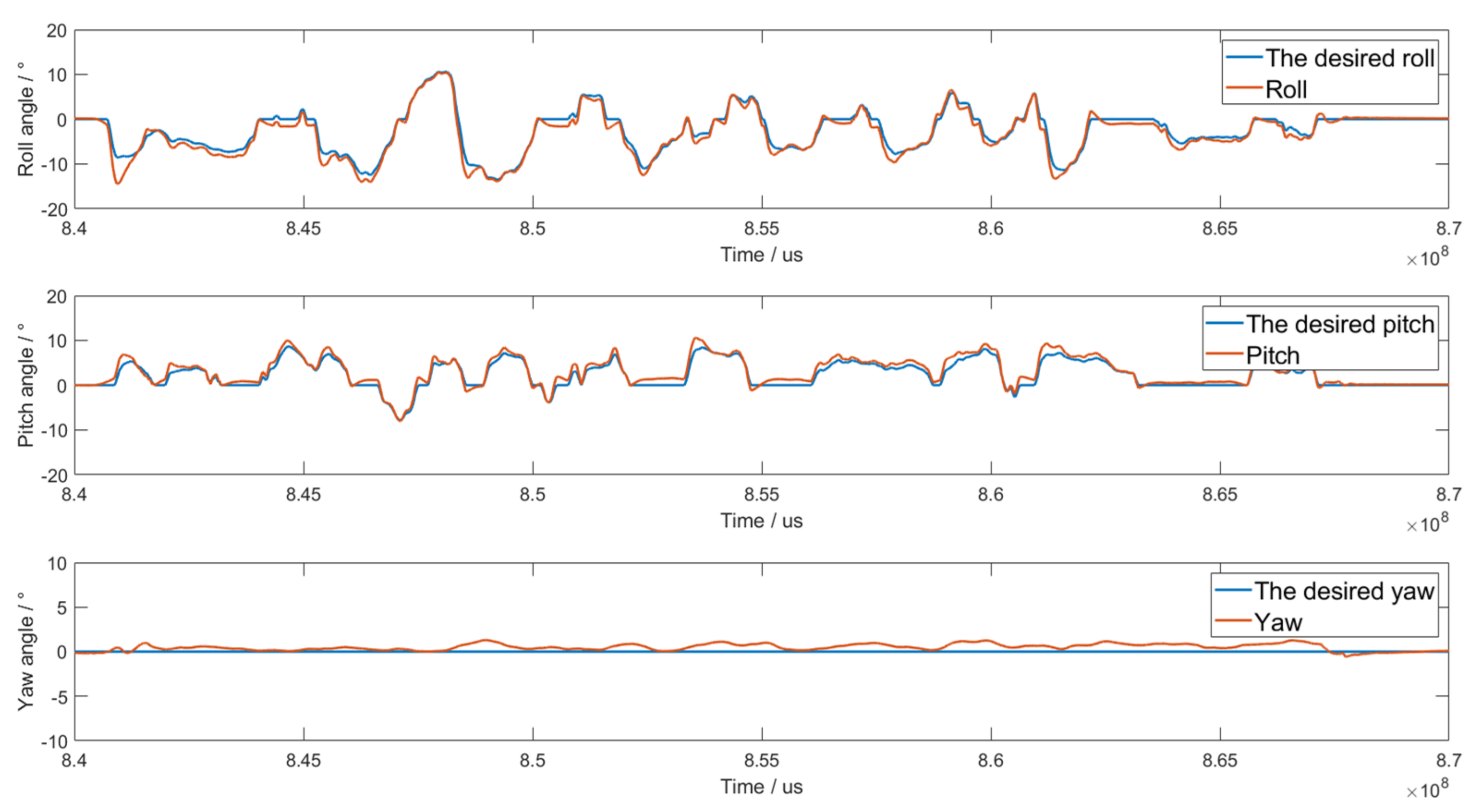 Applsci 11 04058 g015 Applsci 11 04058 g015