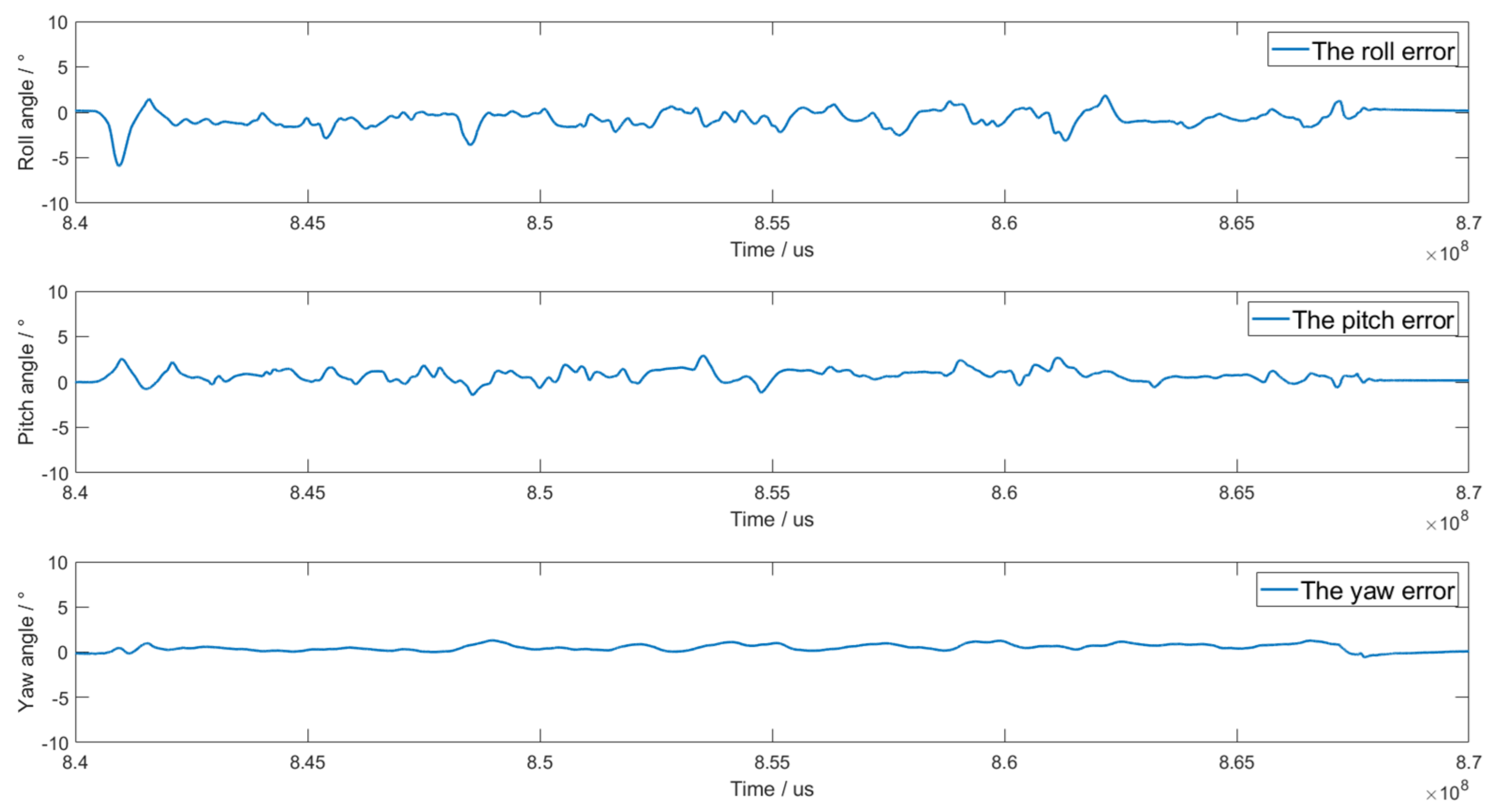 Applsci 11 04058 g016 Applsci 11 04058 g016