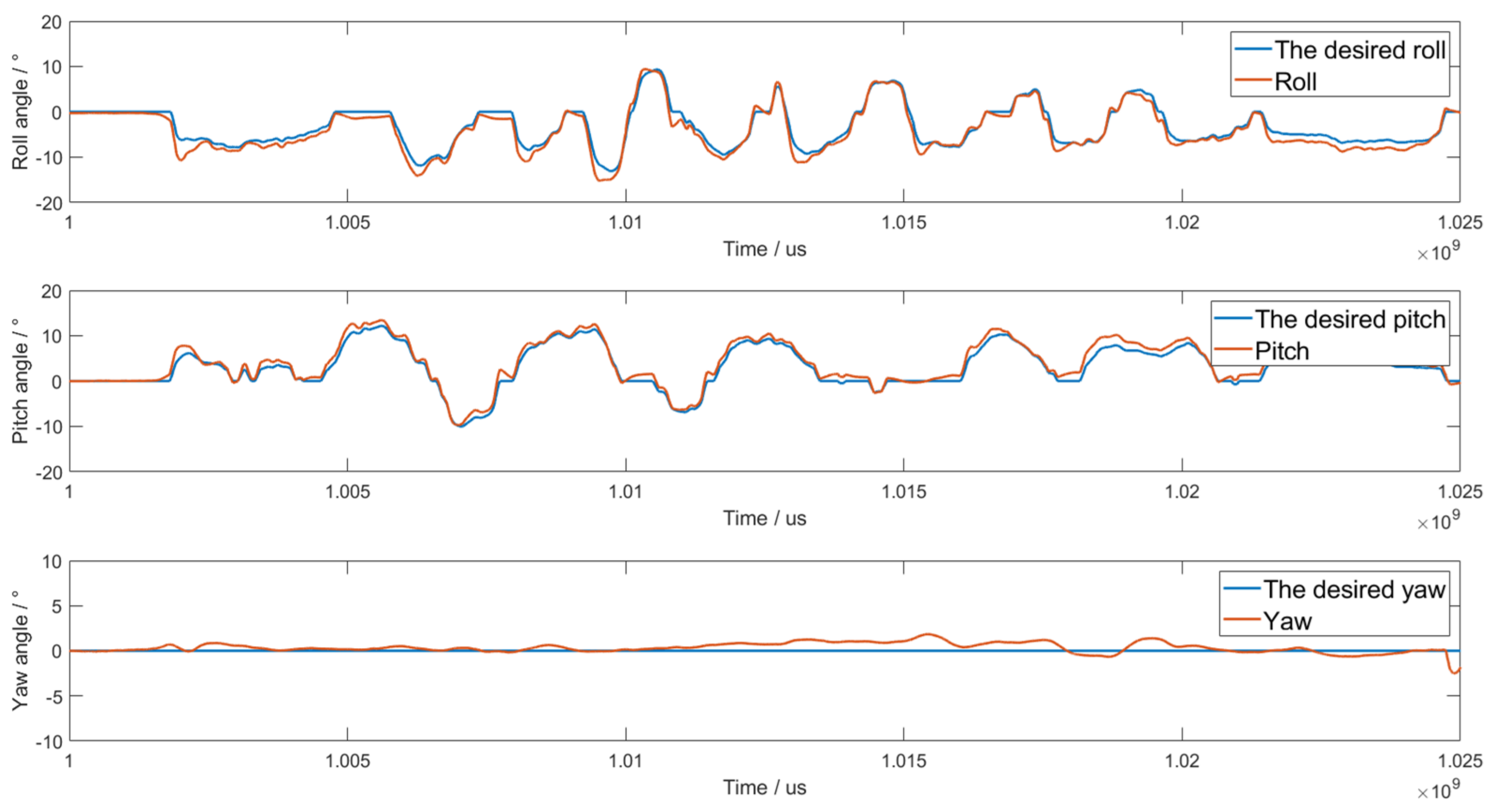 Applsci 11 04058 g017 Applsci 11 04058 g017