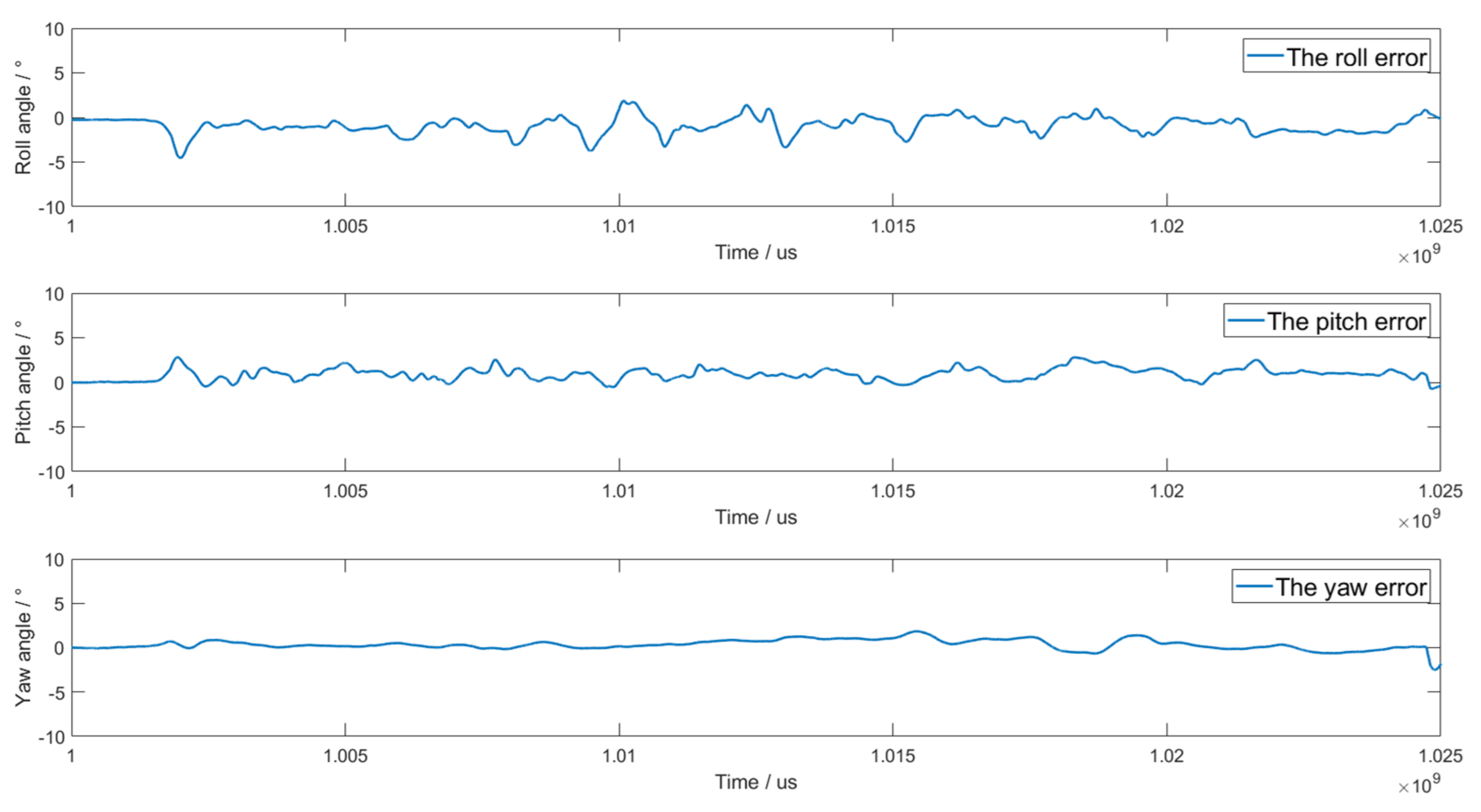 Applsci 11 04058 g018 Applsci 11 04058 g018
