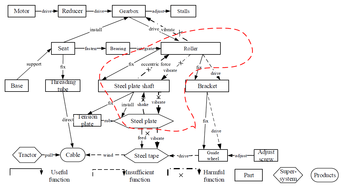 Applsci 11 04060 g009 Applsci 11 04060 g009