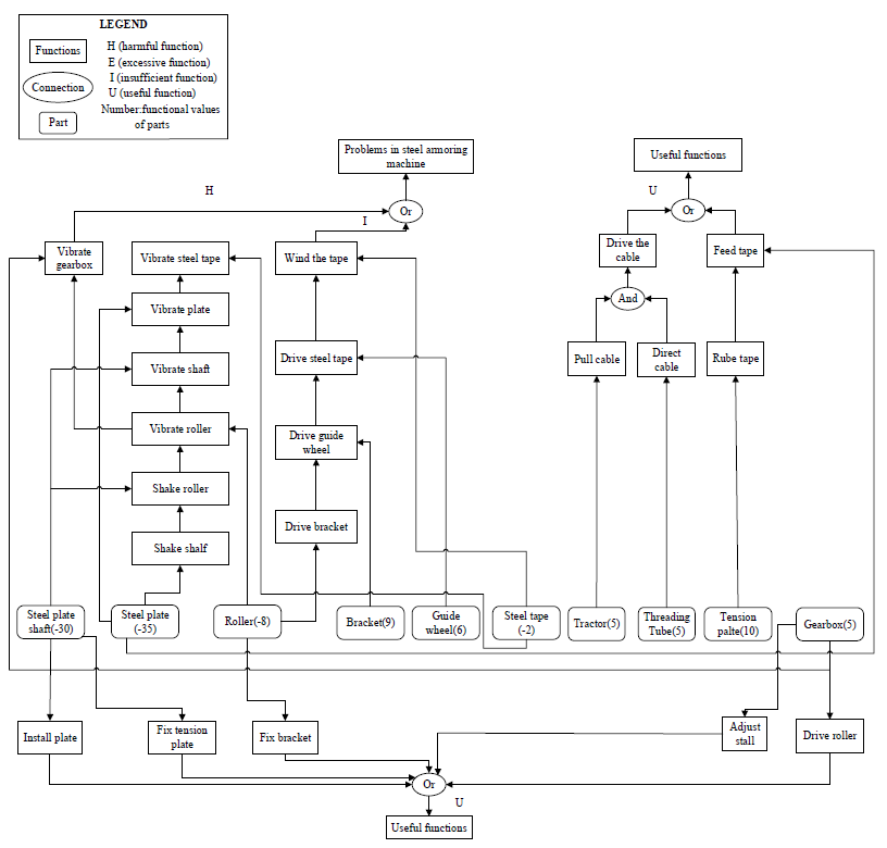 Applsci 11 04060 g010 Applsci 11 04060 g010
