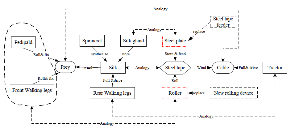 Applsci 11 04060 g012 Applsci 11 04060 g012
