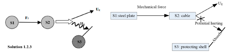 Applsci 11 04060 g013 Applsci 11 04060 g013