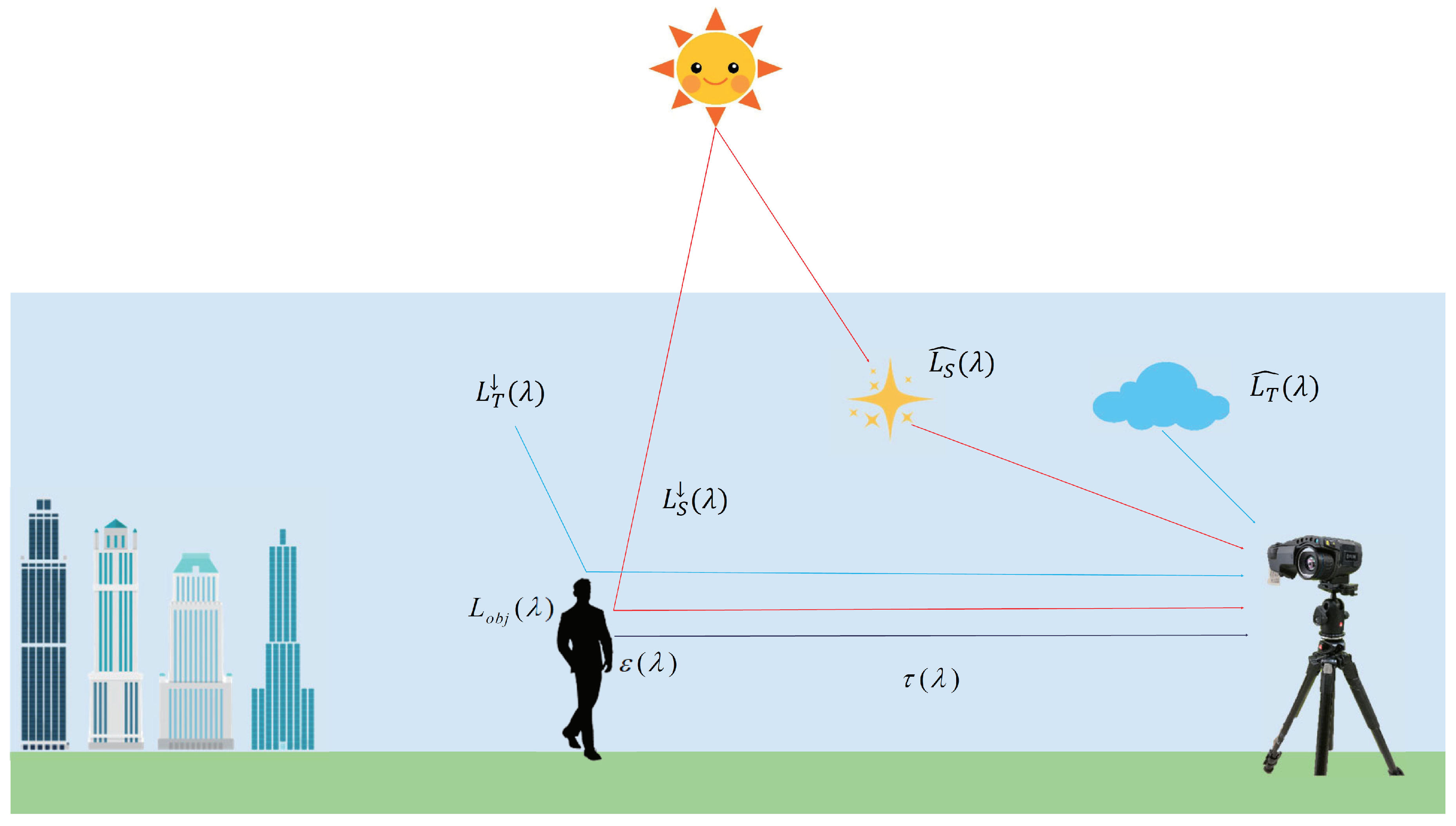 Applsci 11 04063 g001