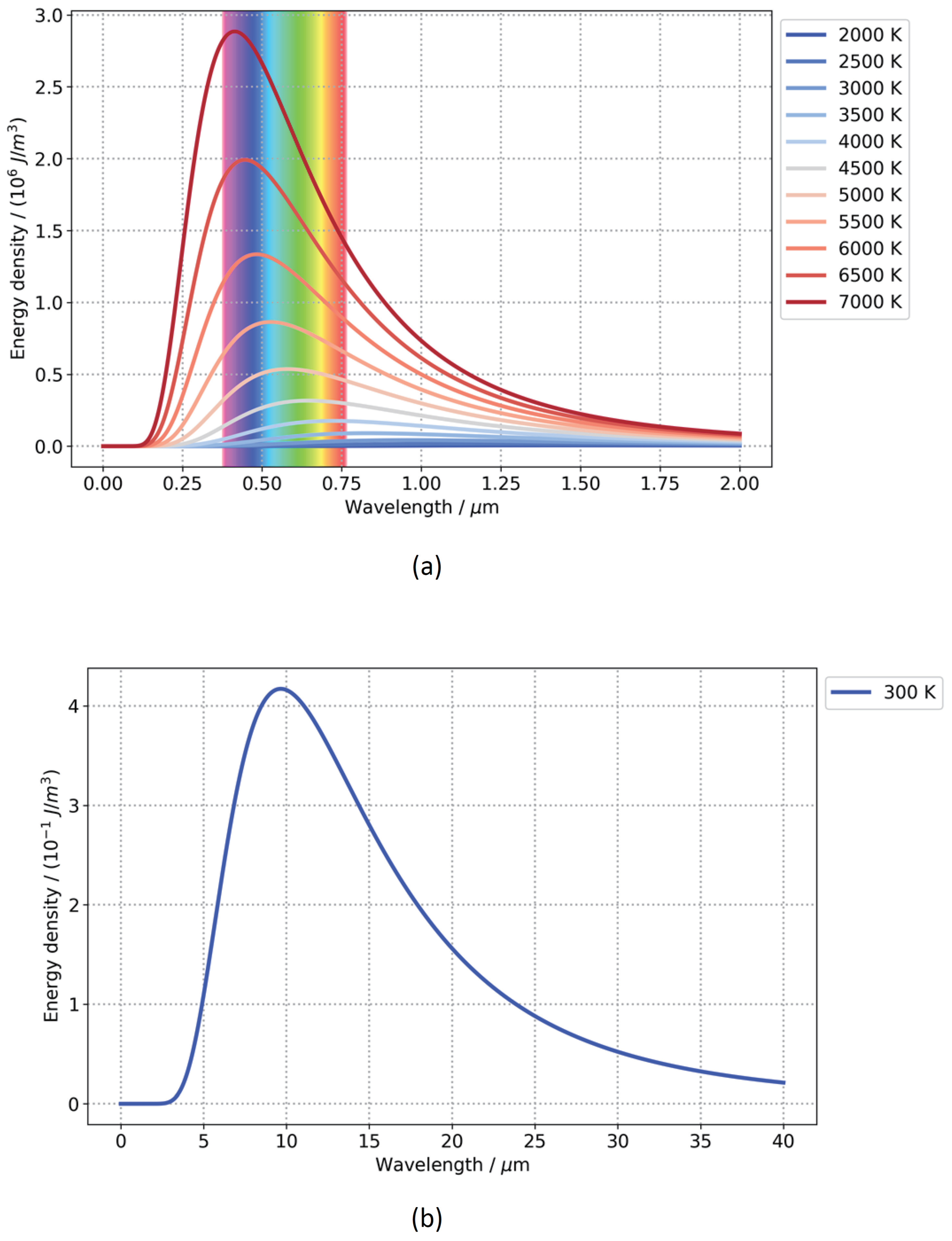 Applsci 11 04063 g002