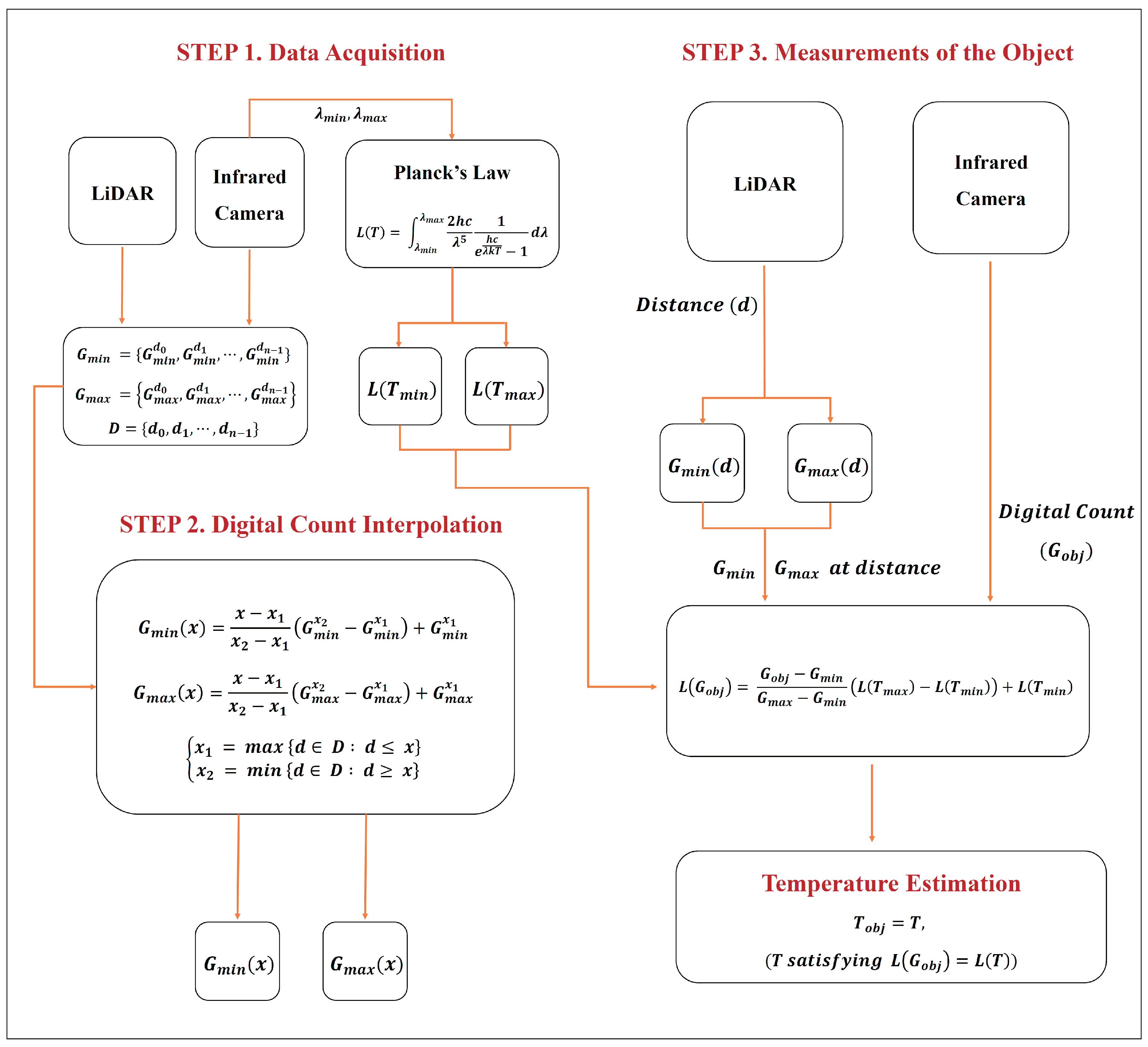 Applsci 11 04063 g005
