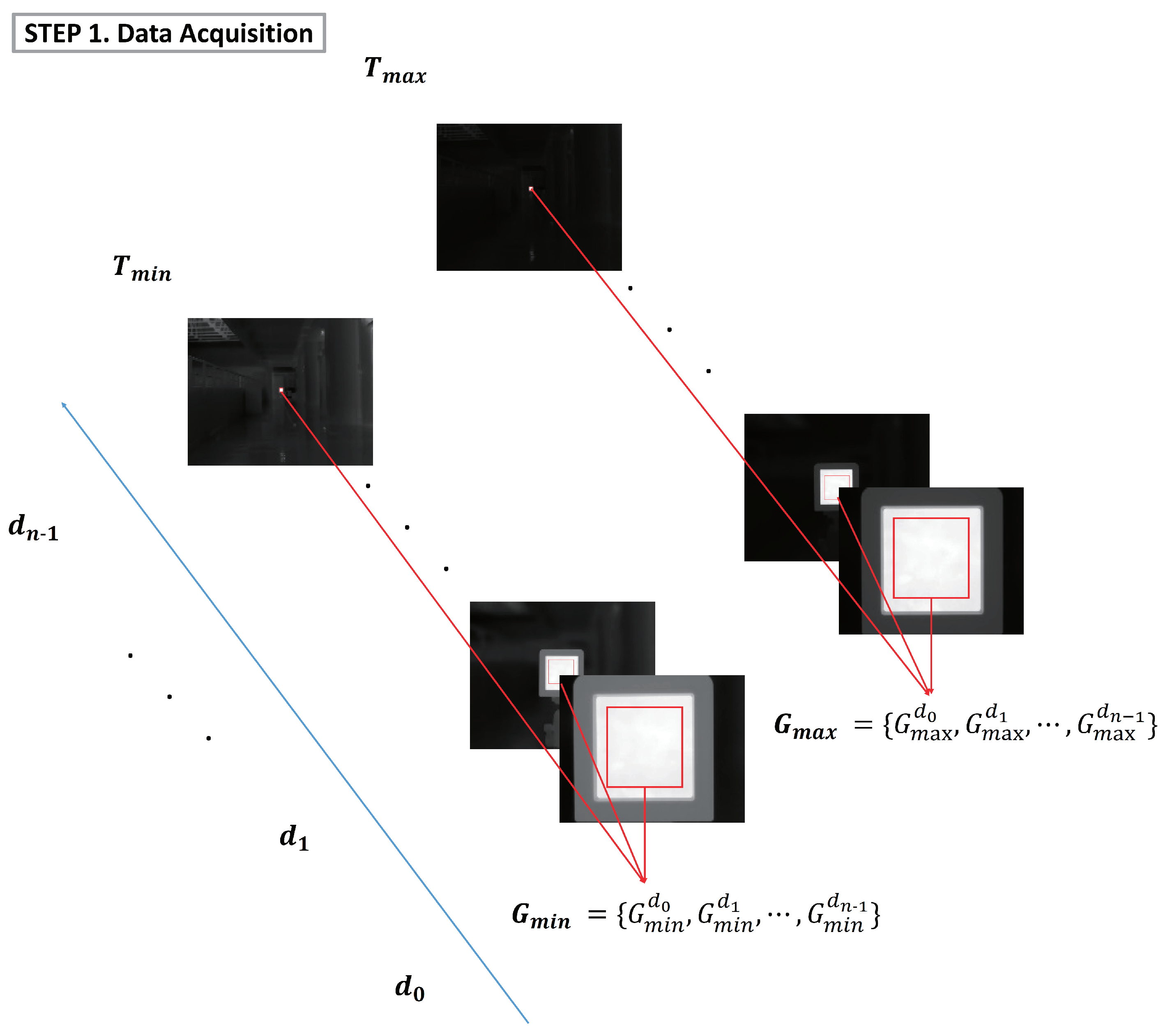 Applsci 11 04063 g006