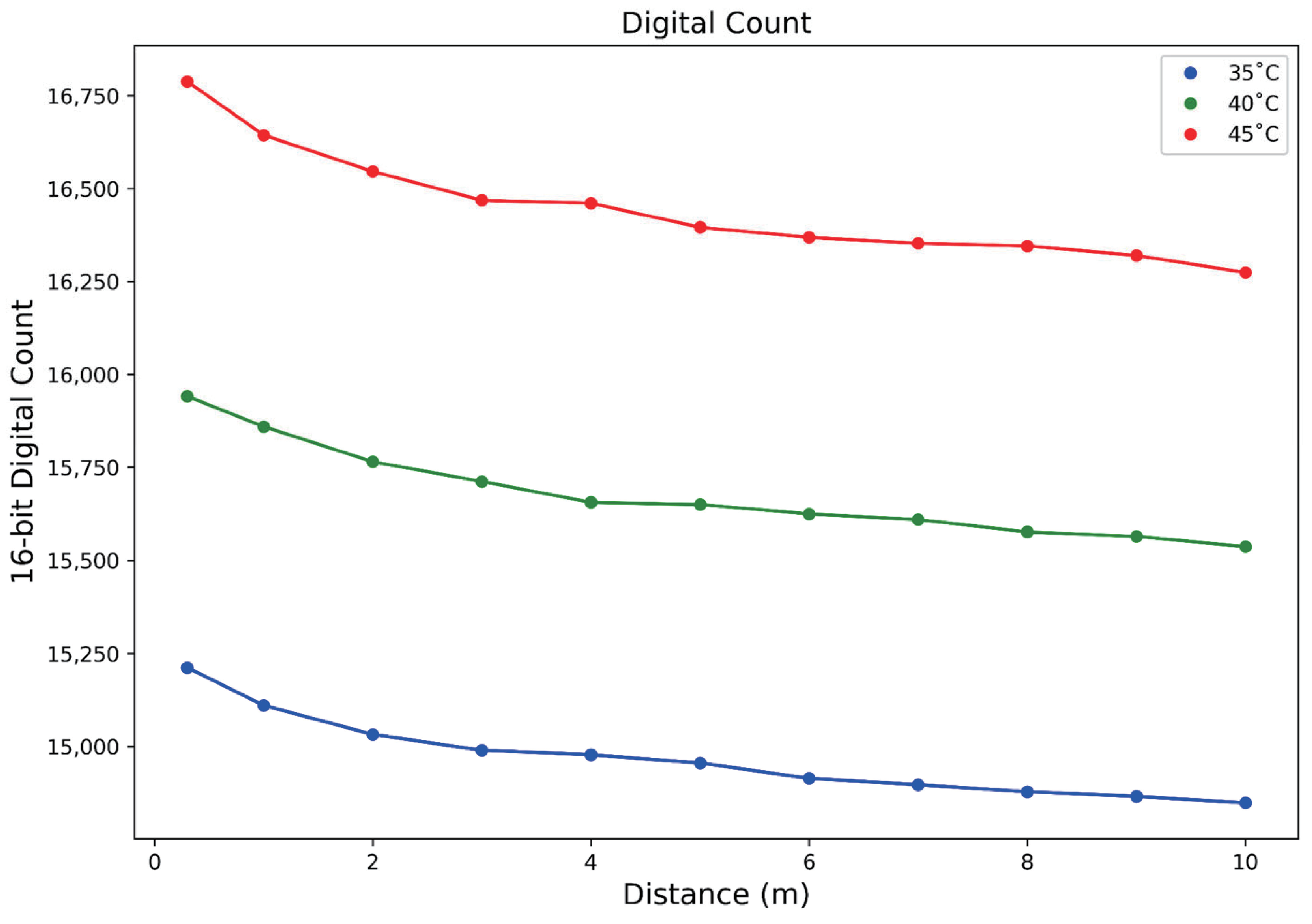 Applsci 11 04063 g007