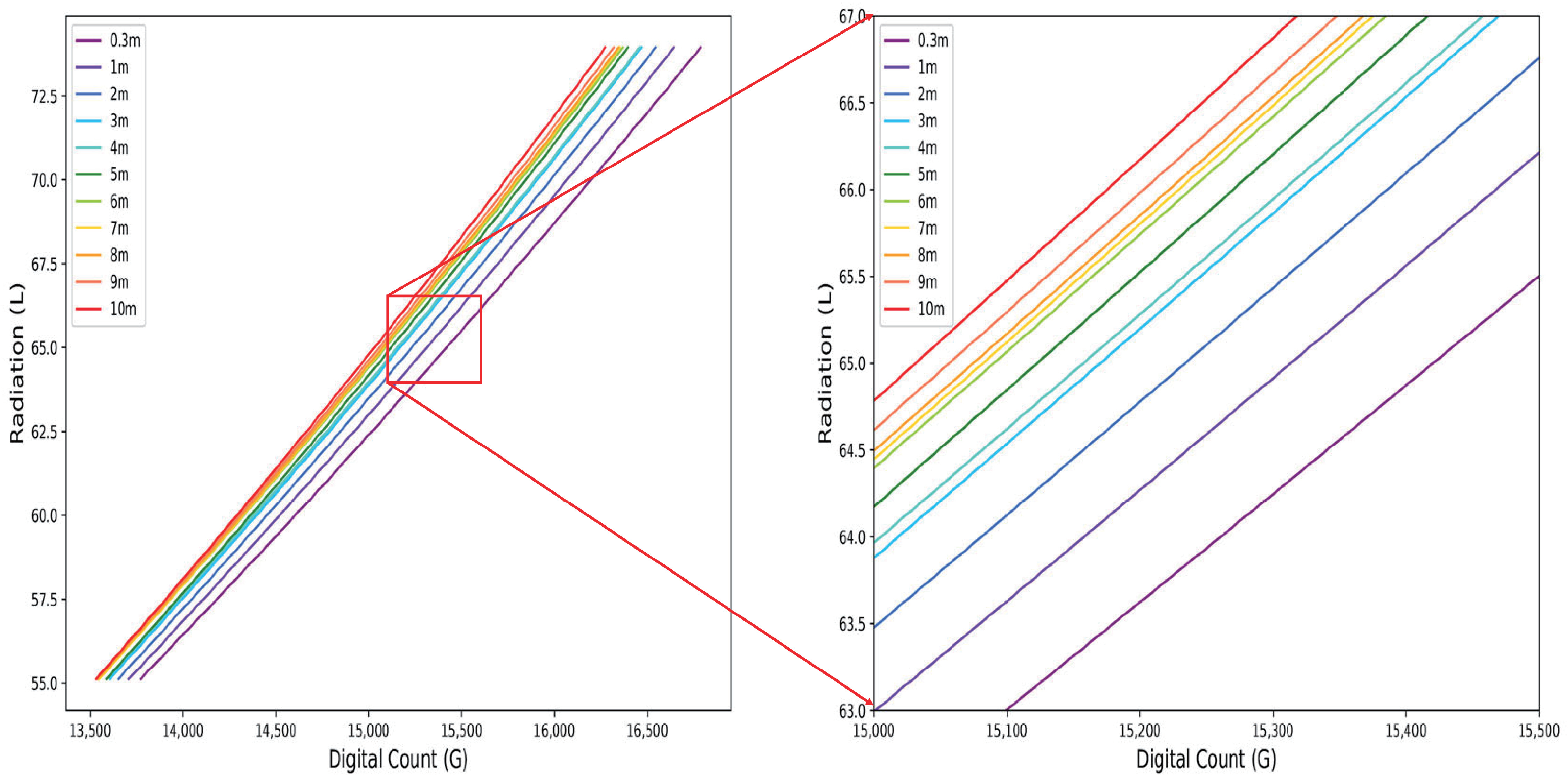 Applsci 11 04063 g010