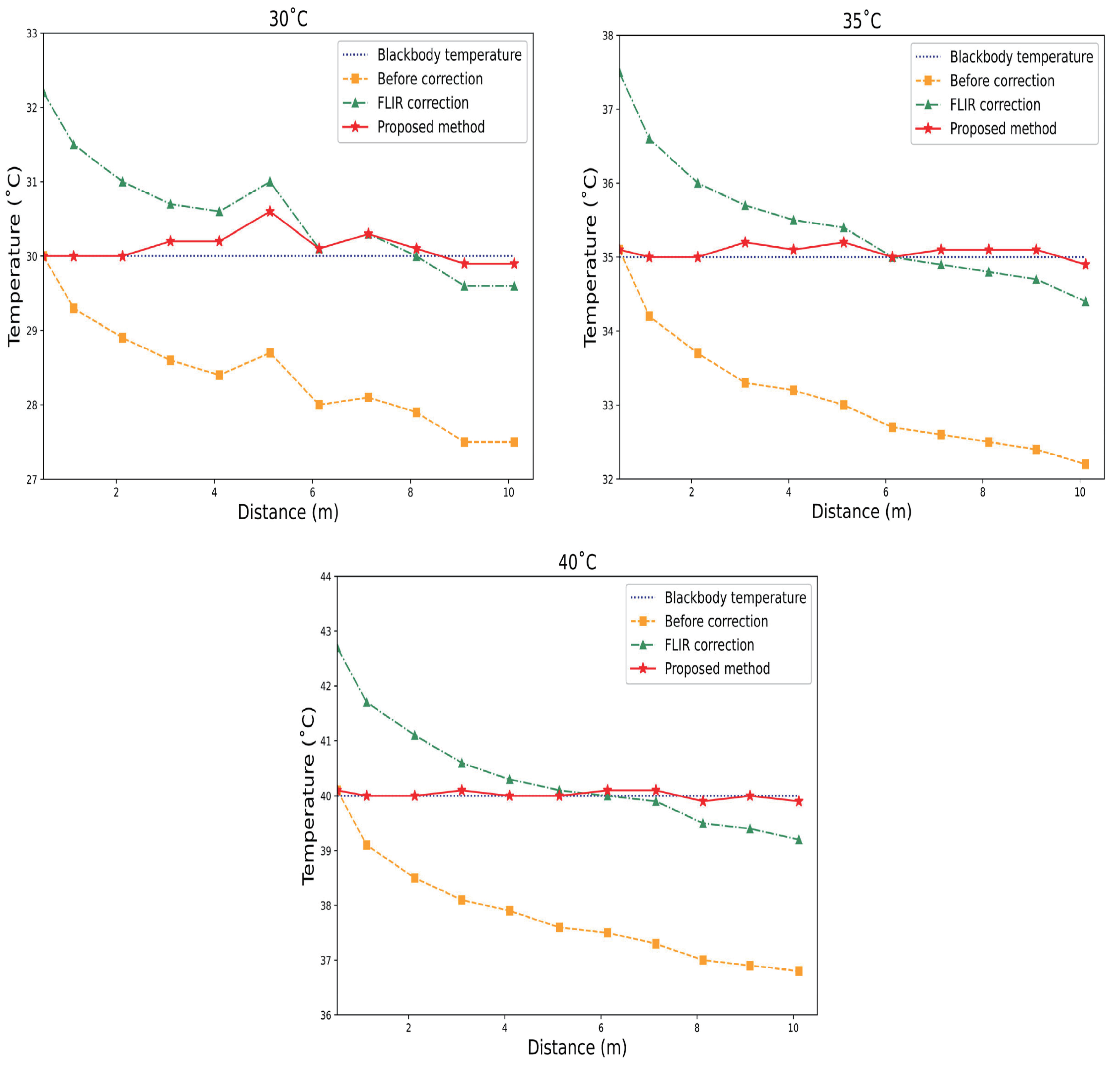Applsci 11 04063 g015