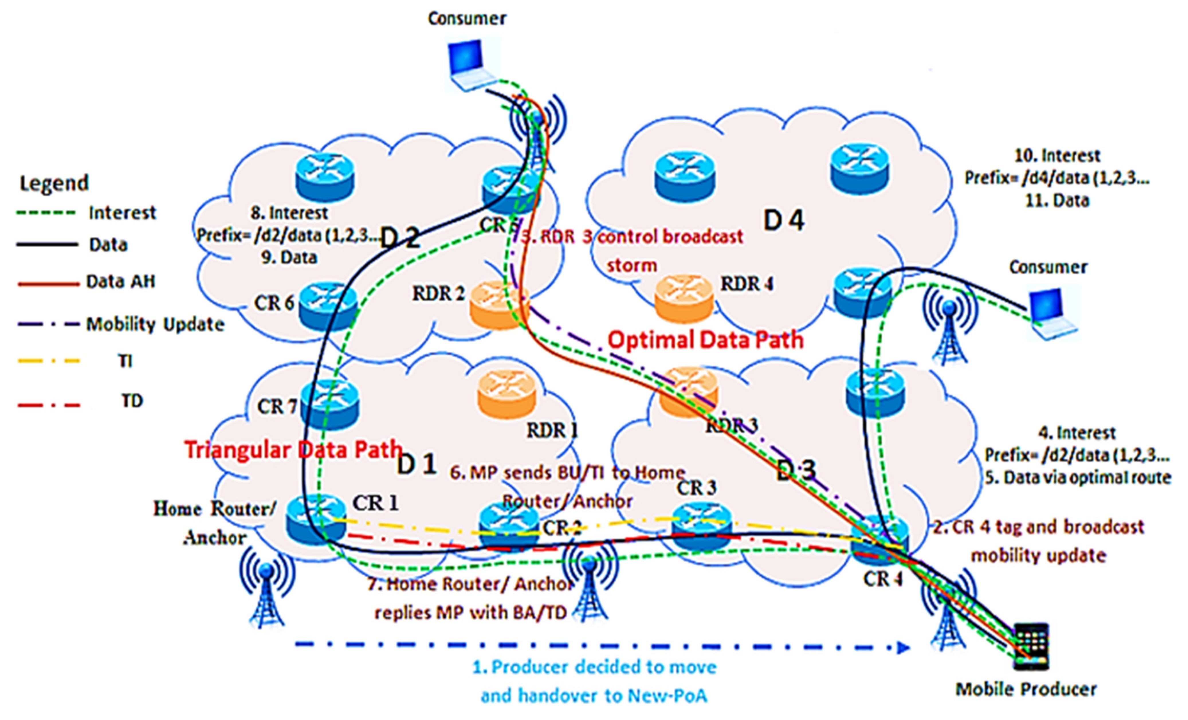 Applsci 11 04064 g001