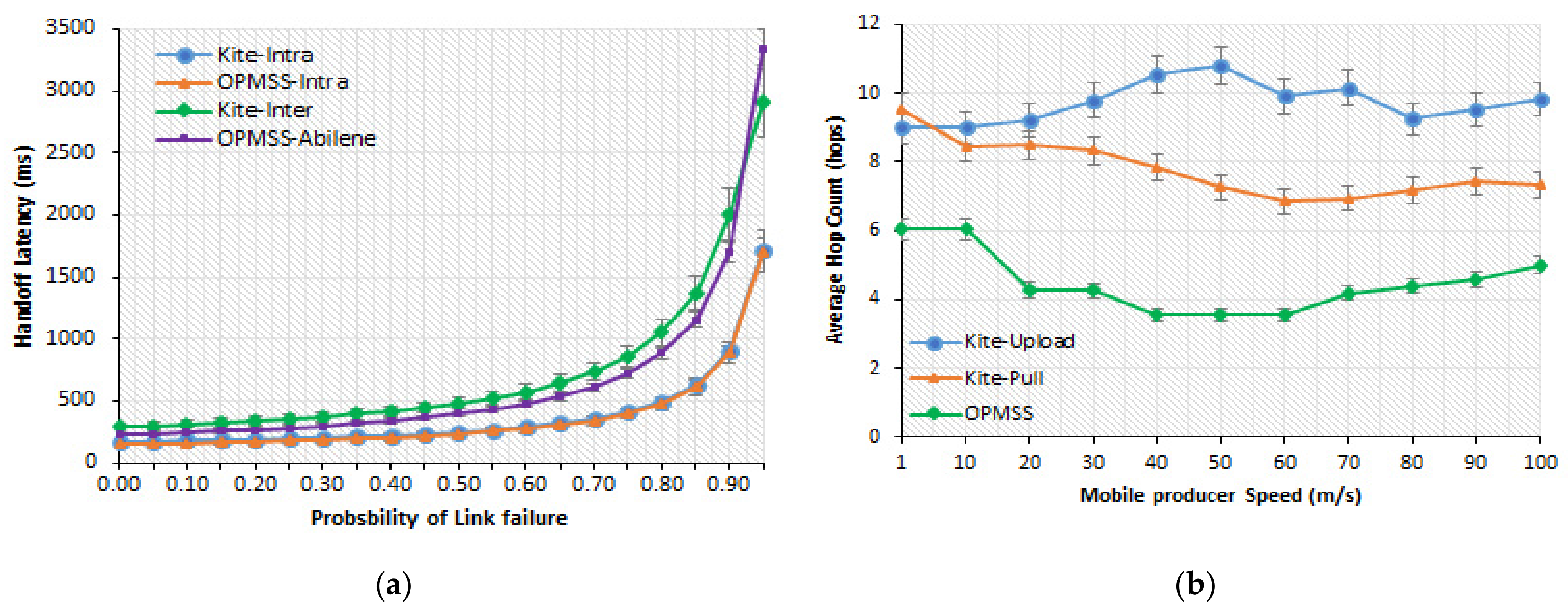 Applsci 11 04064 g006