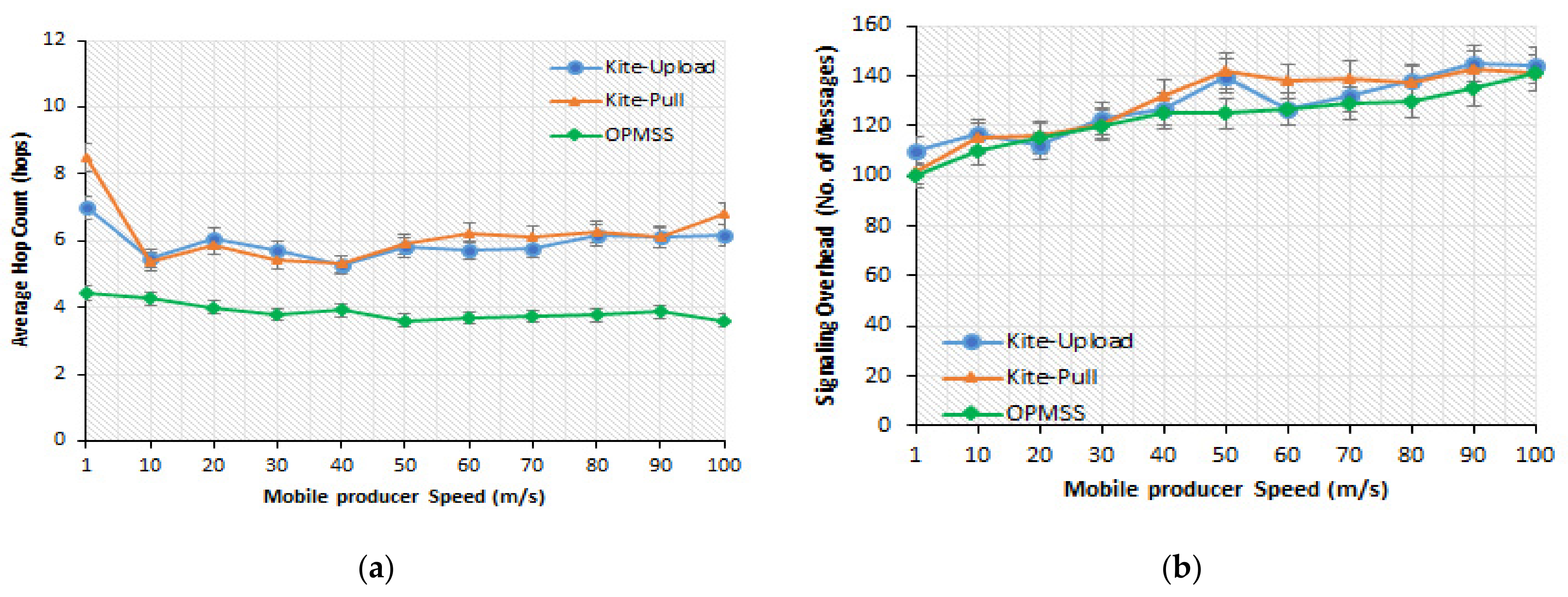 Applsci 11 04064 g007