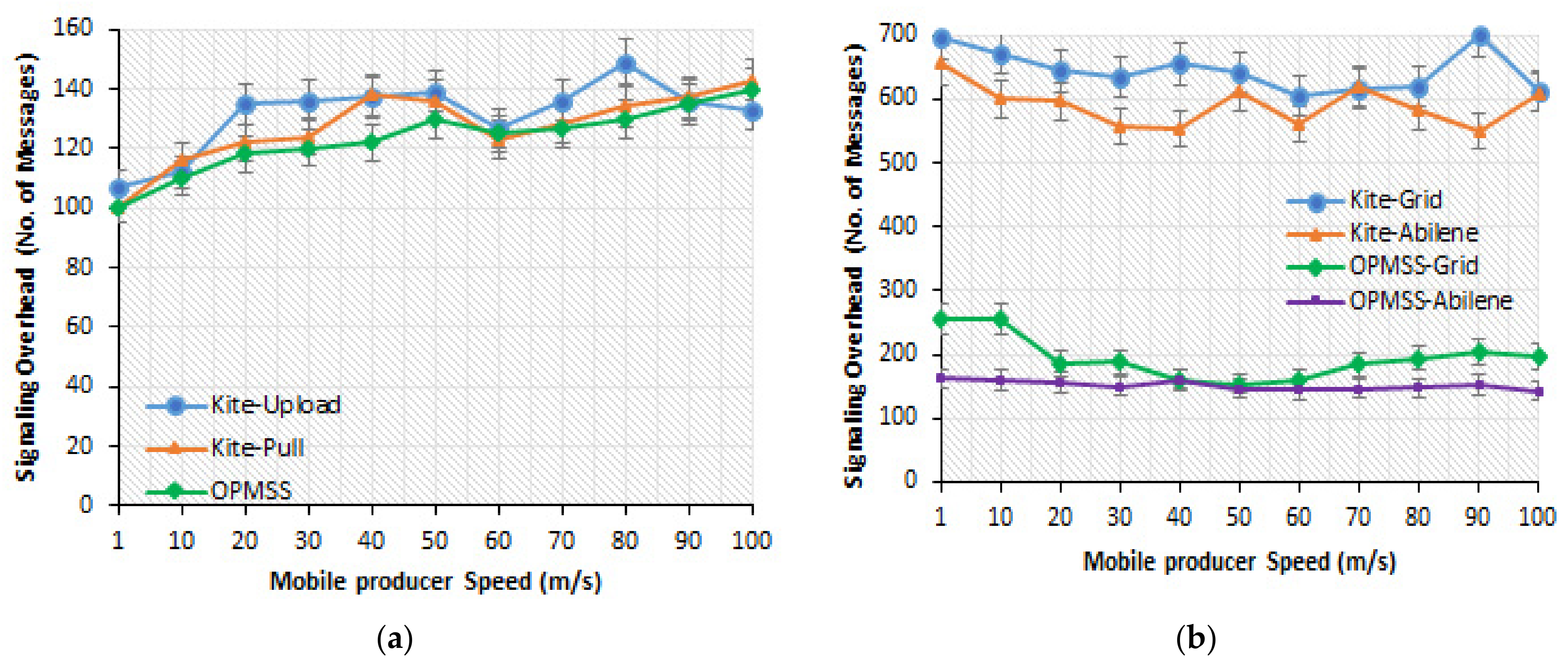 Applsci 11 04064 g008