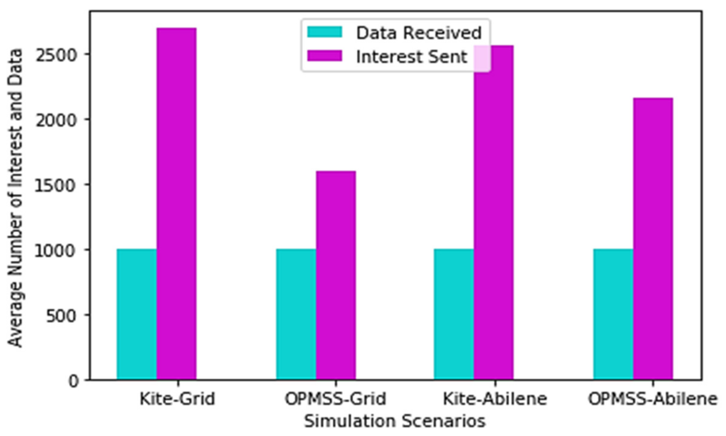 Applsci 11 04064 g009