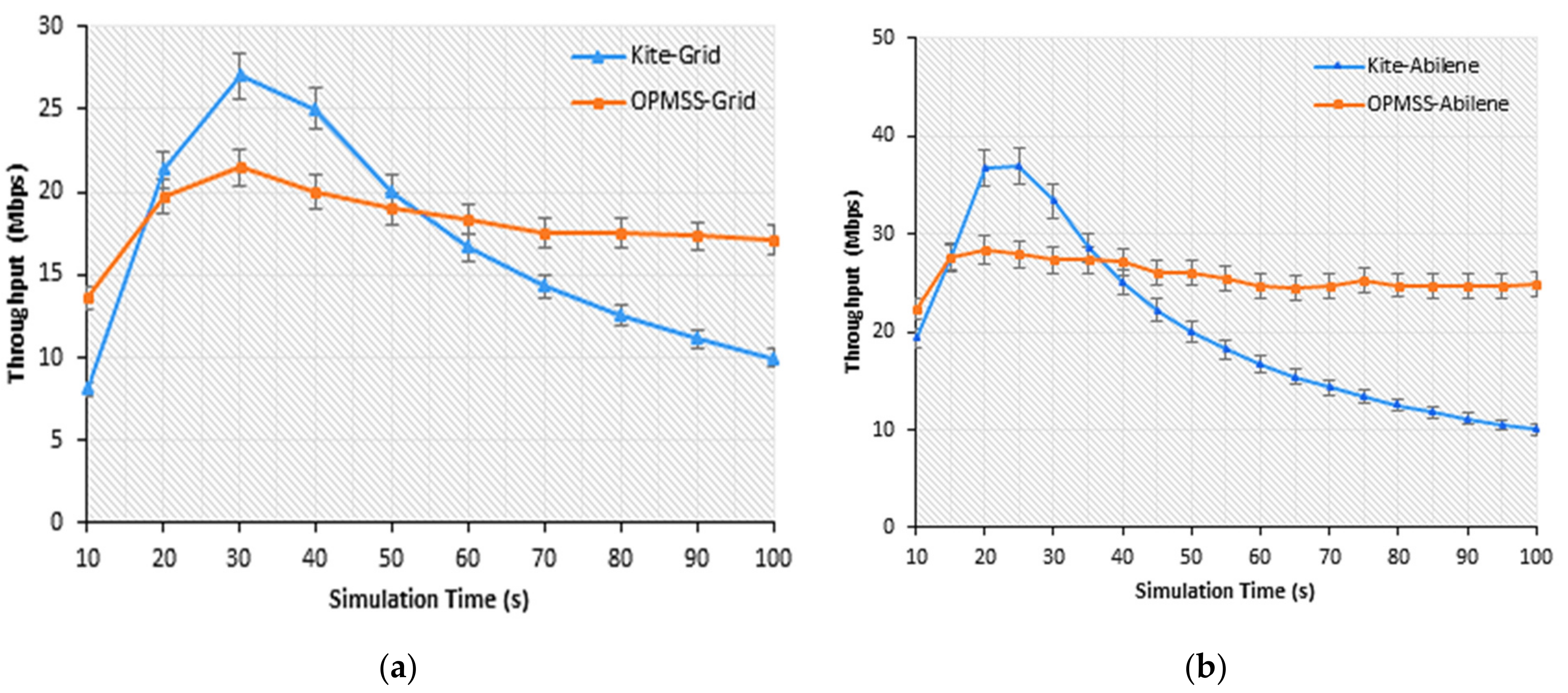 Applsci 11 04064 g010