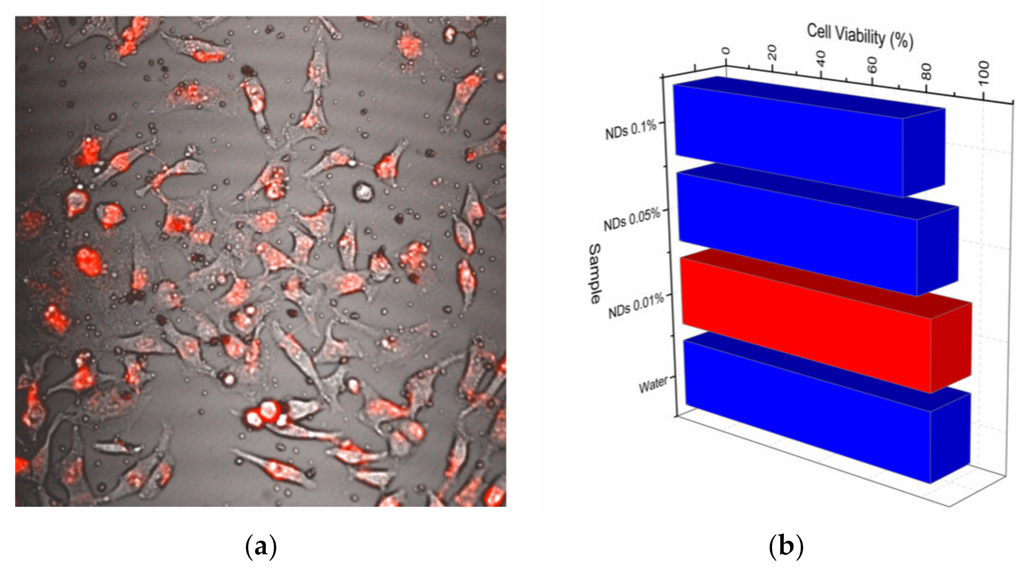 Applsci 11 04065 g003 Applsci 11 04065 g003