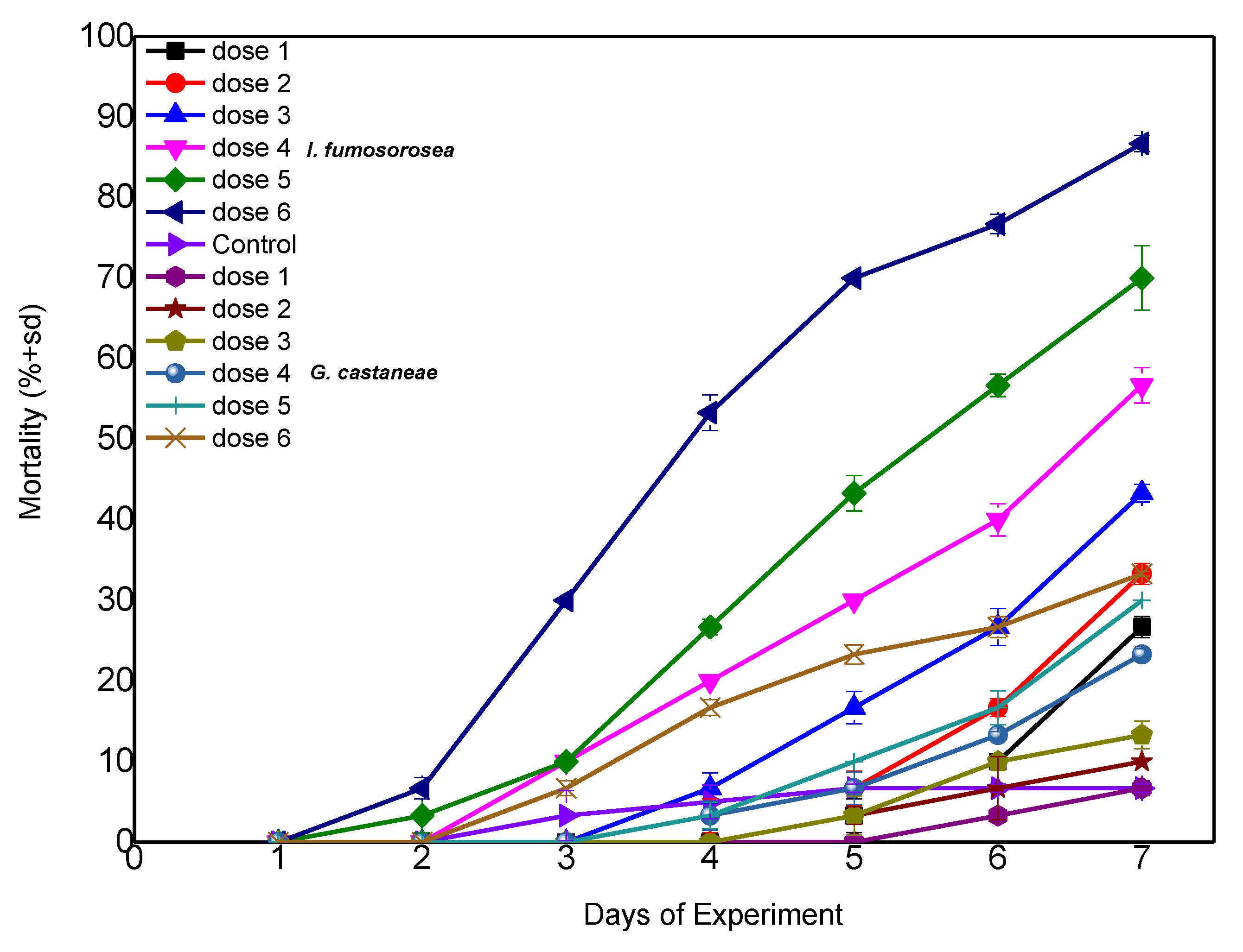 Applsci 11 04066 g003 Applsci 11 04066 g003