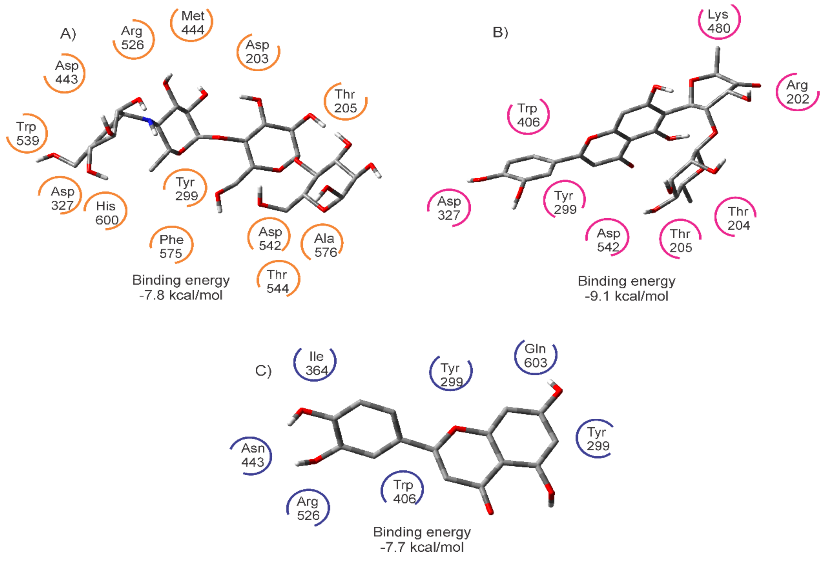 Applsci 11 04067 g004